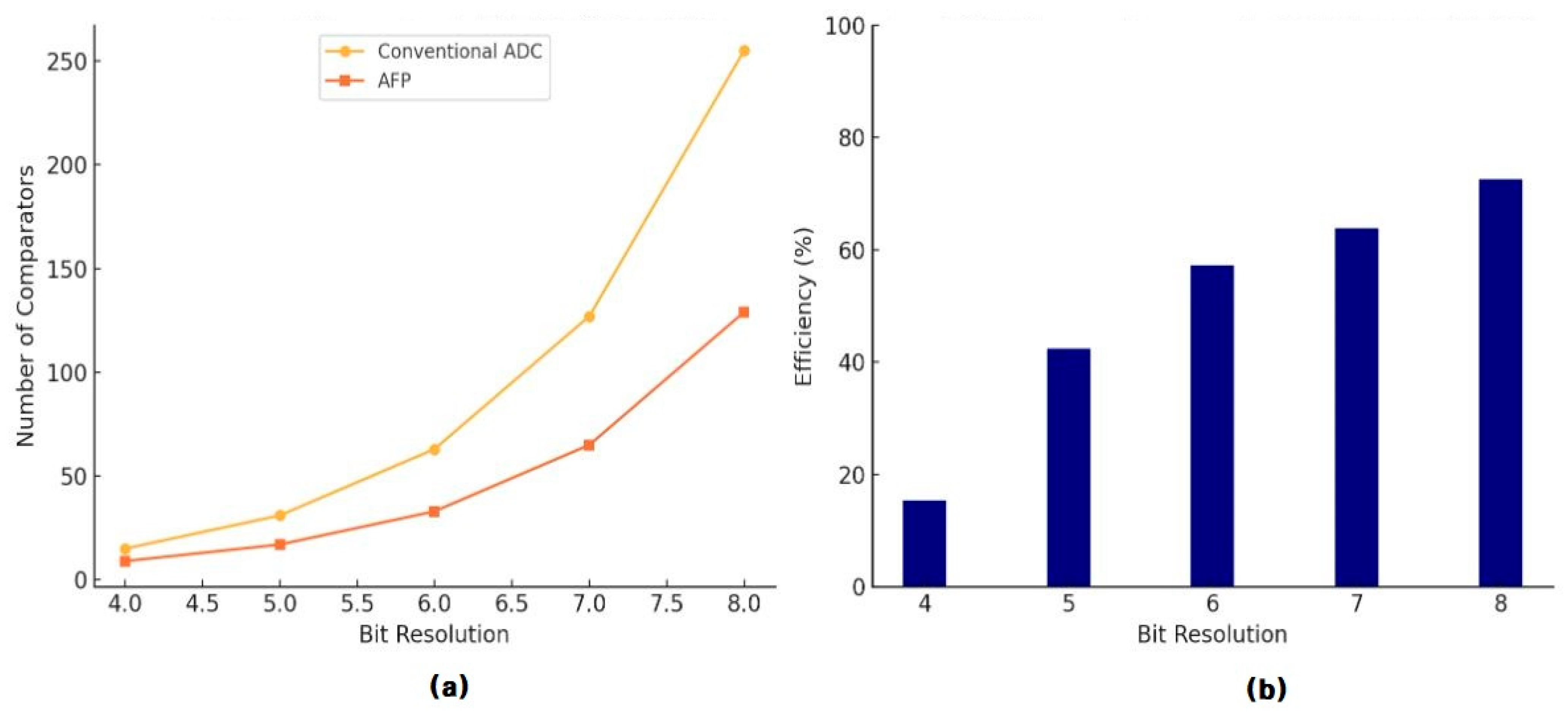 Applsci 15 05766 g003