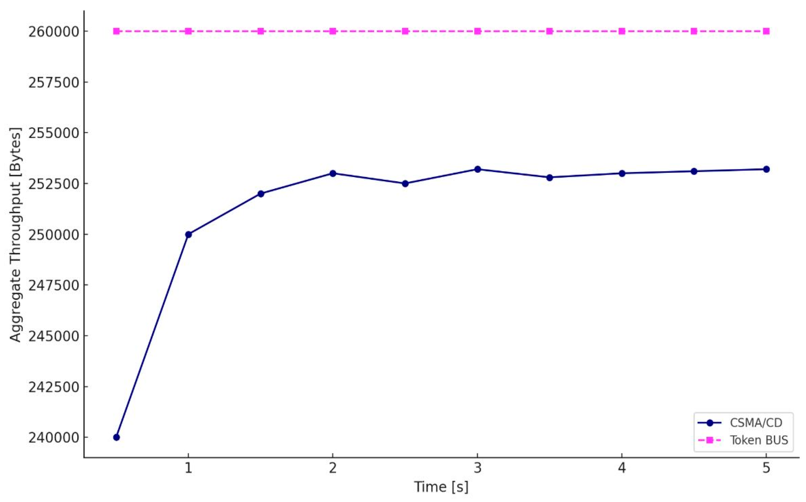 Applsci 15 05766 g007