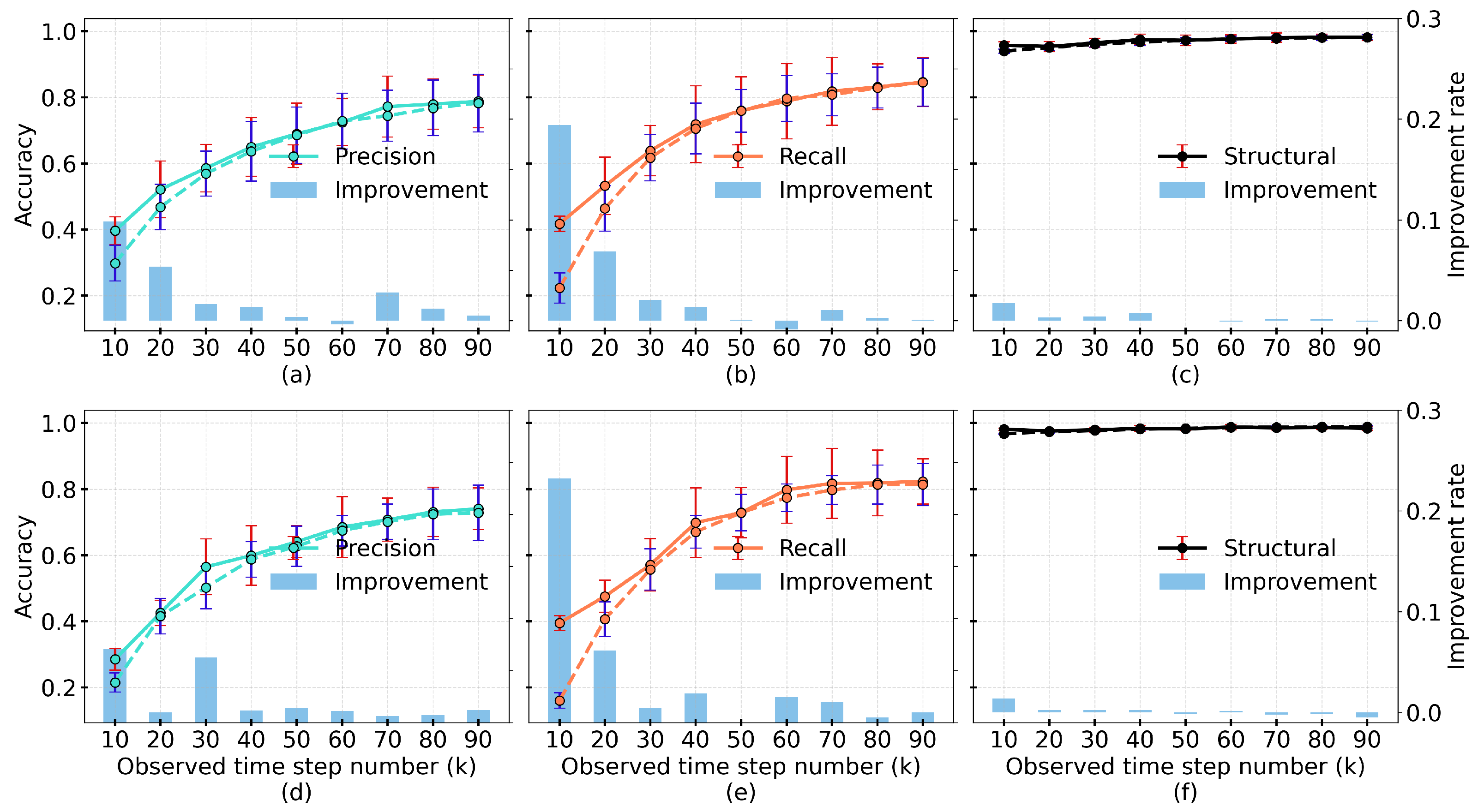 Applsci 15 05768 g002