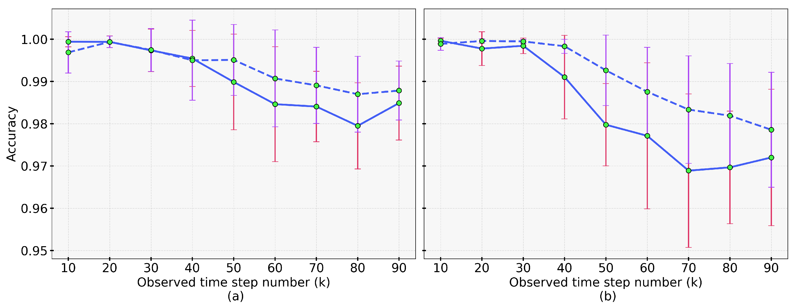 Applsci 15 05768 g004