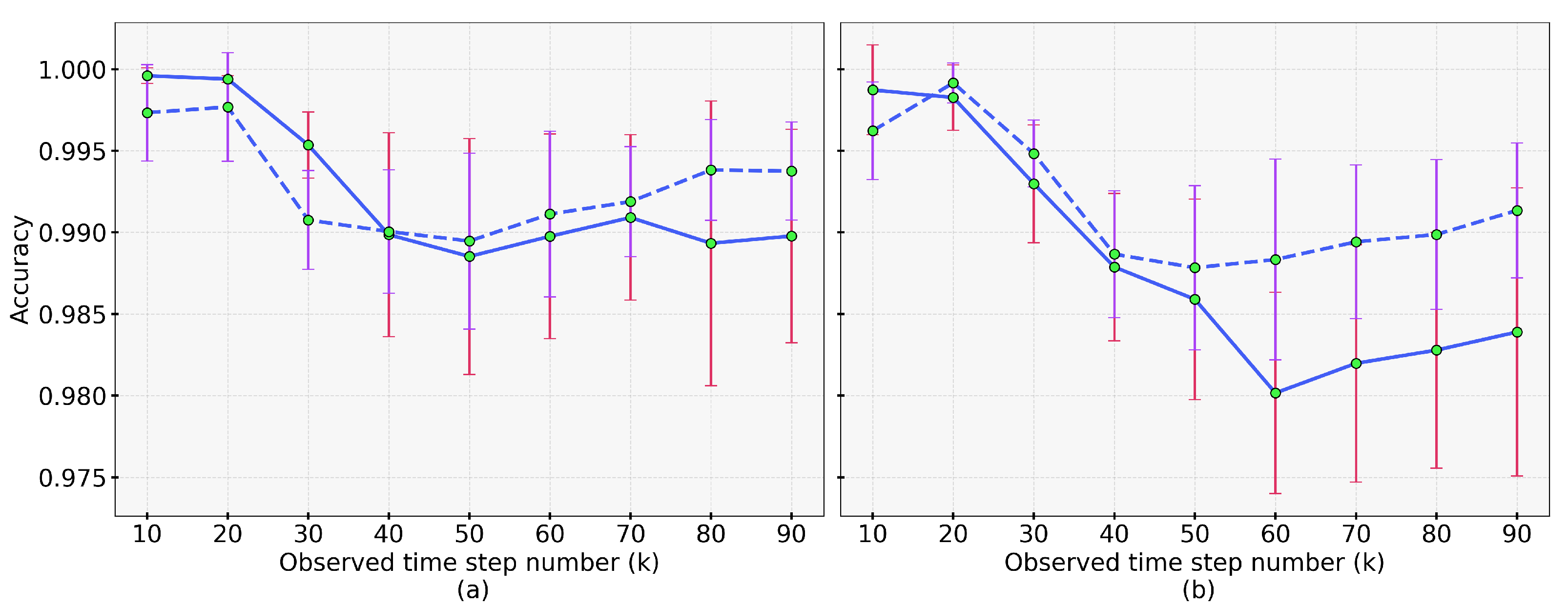 Applsci 15 05768 g005