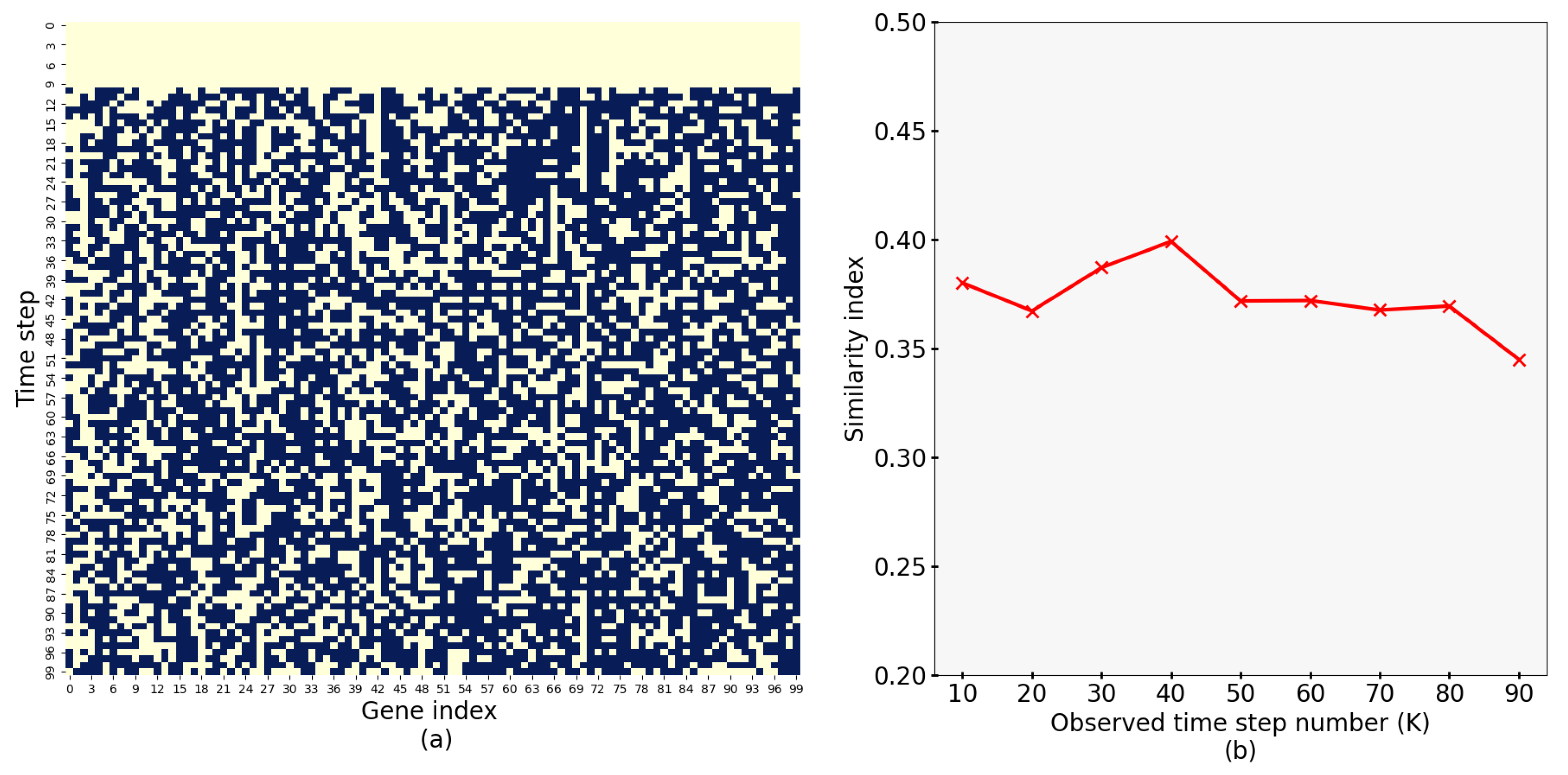 Applsci 15 05768 g006