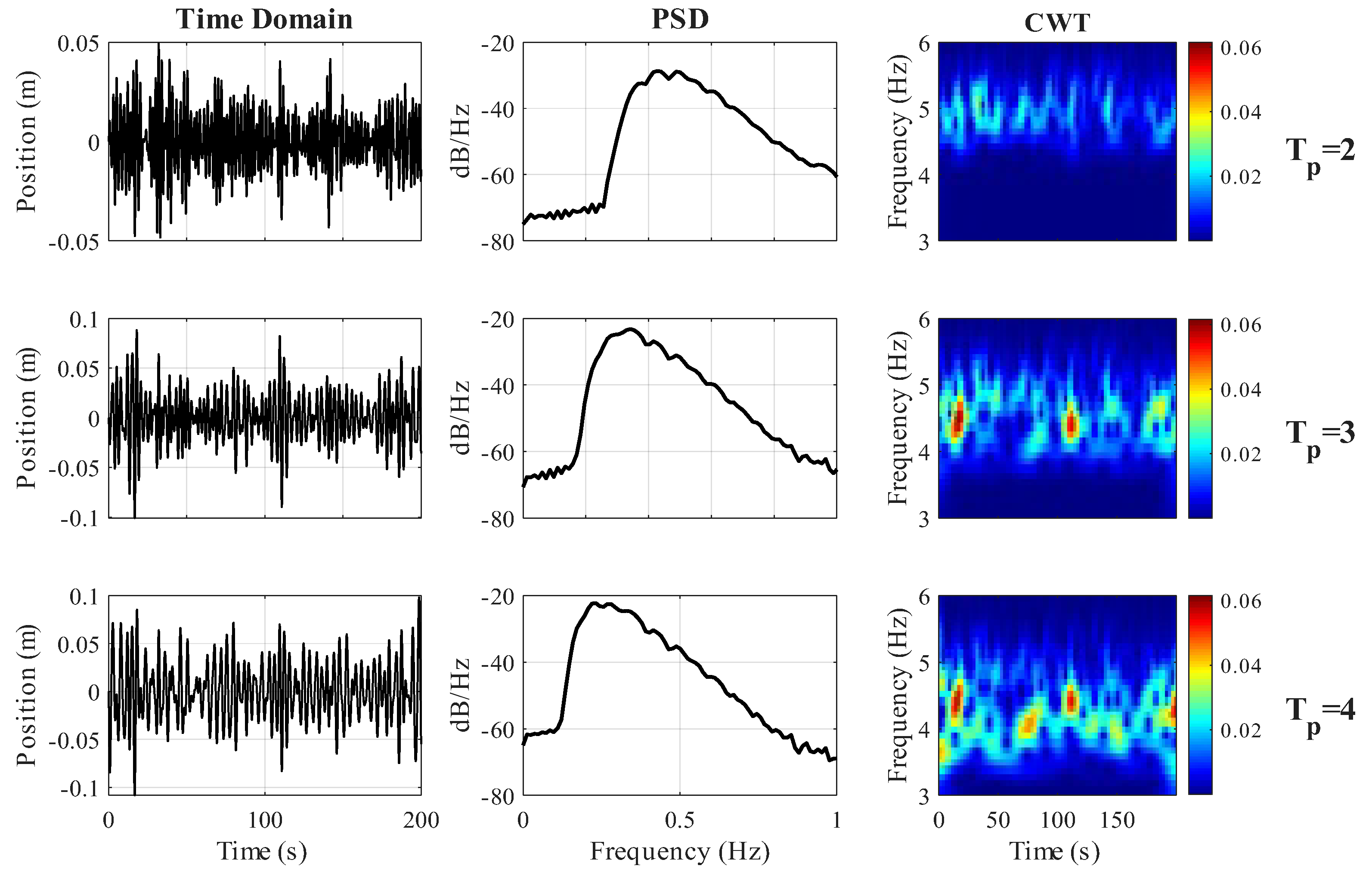 Applsci 15 05772 g004