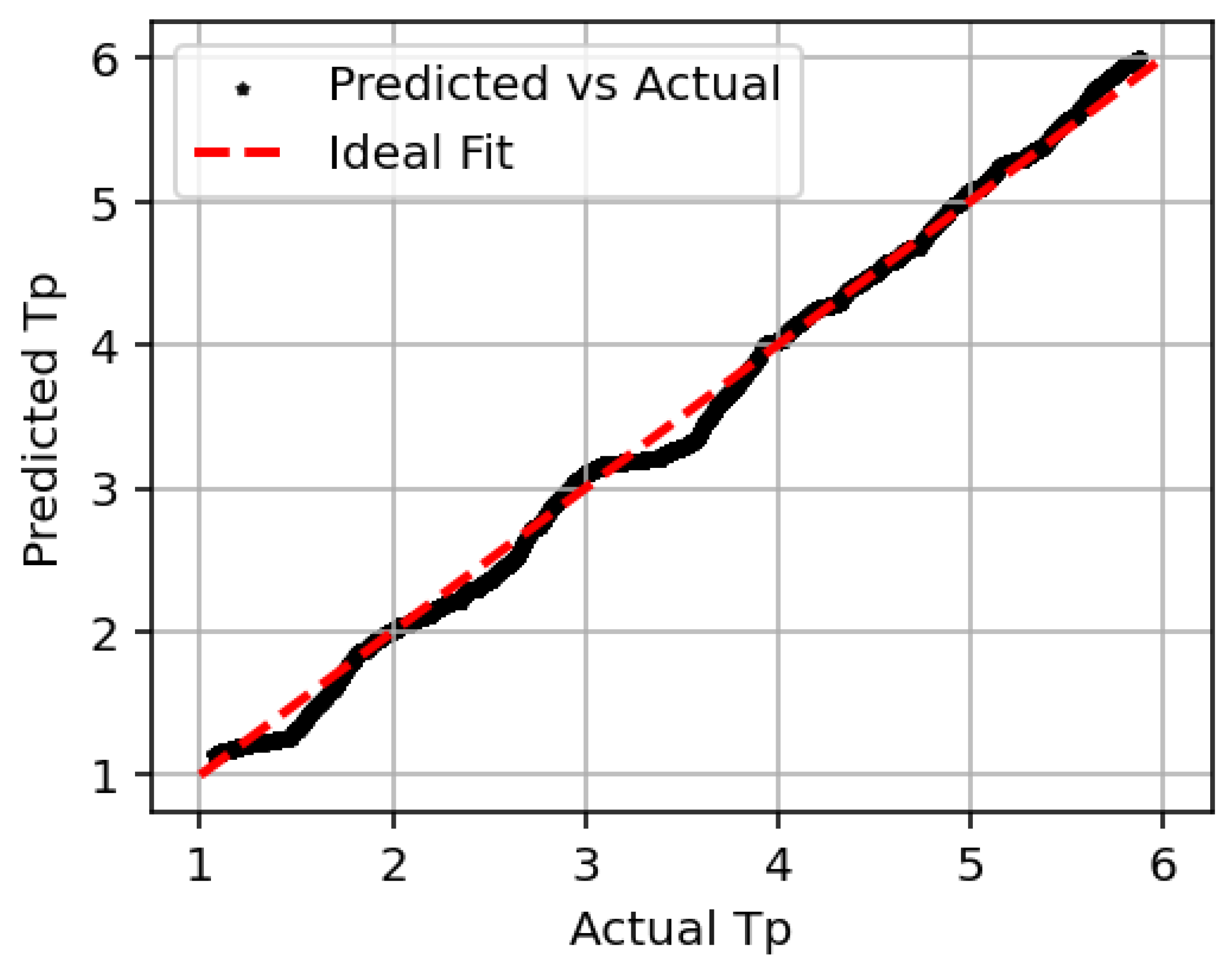 Applsci 15 05772 g005