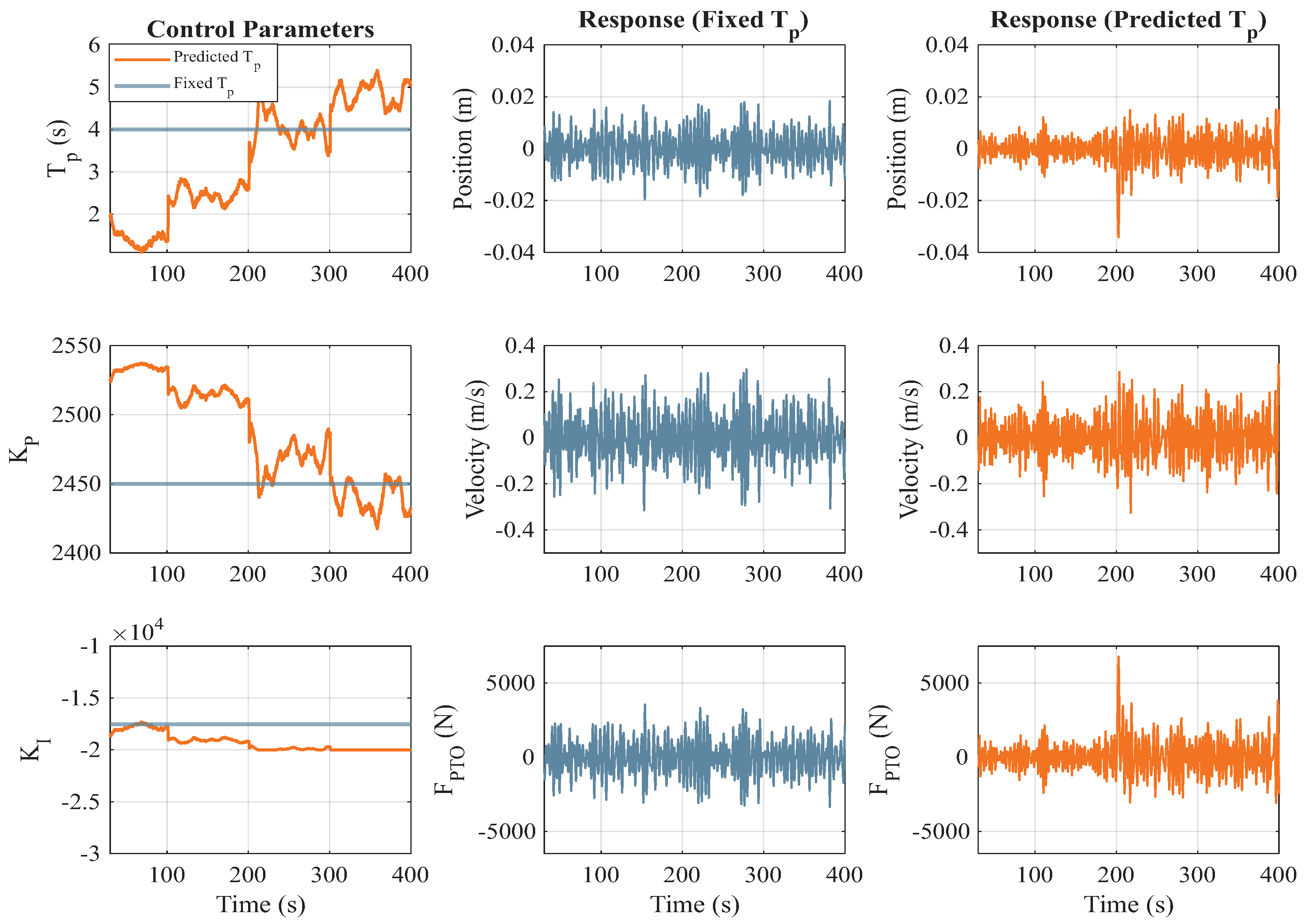 Applsci 15 05772 g008