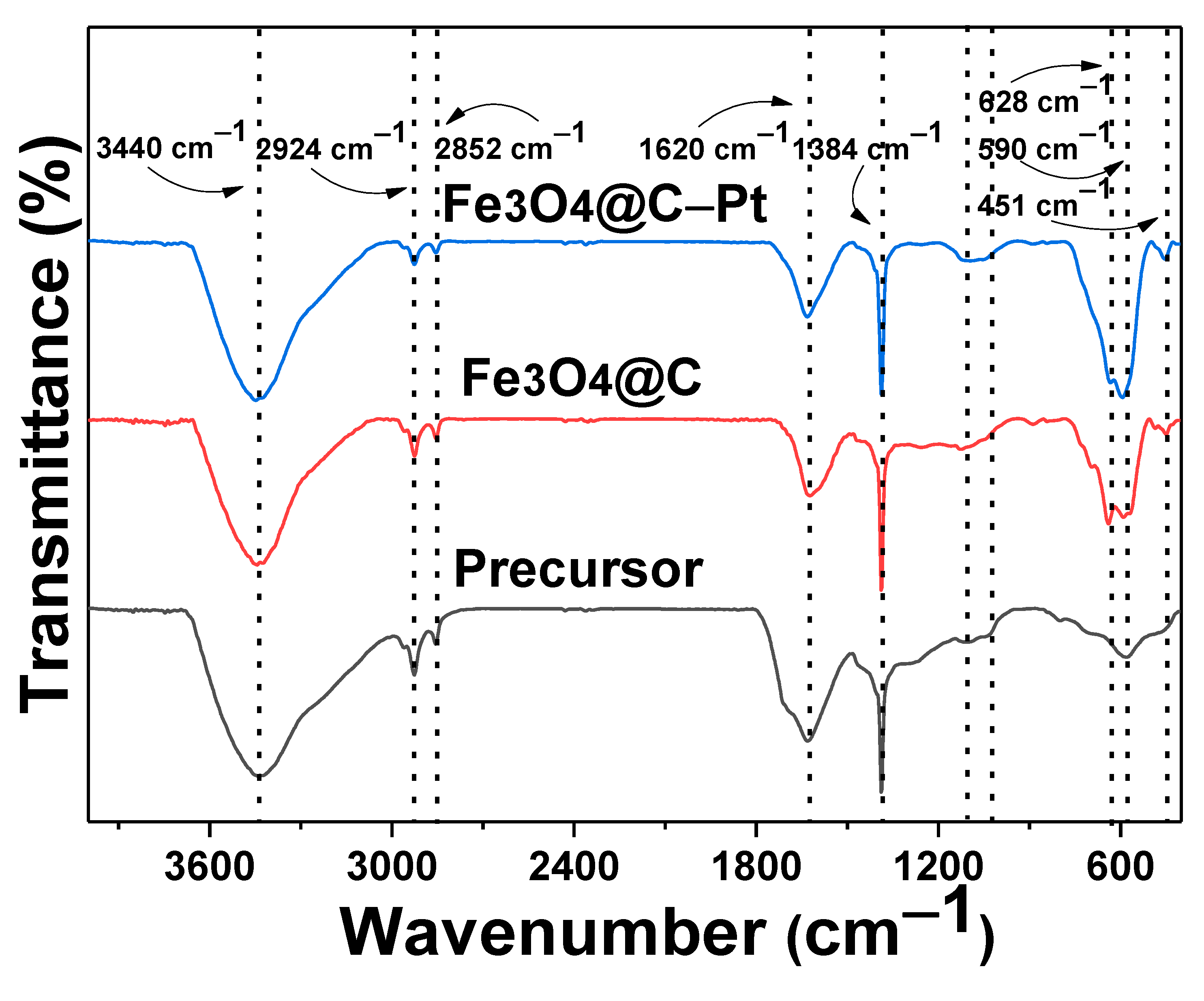 Applsci 15 05773 g001