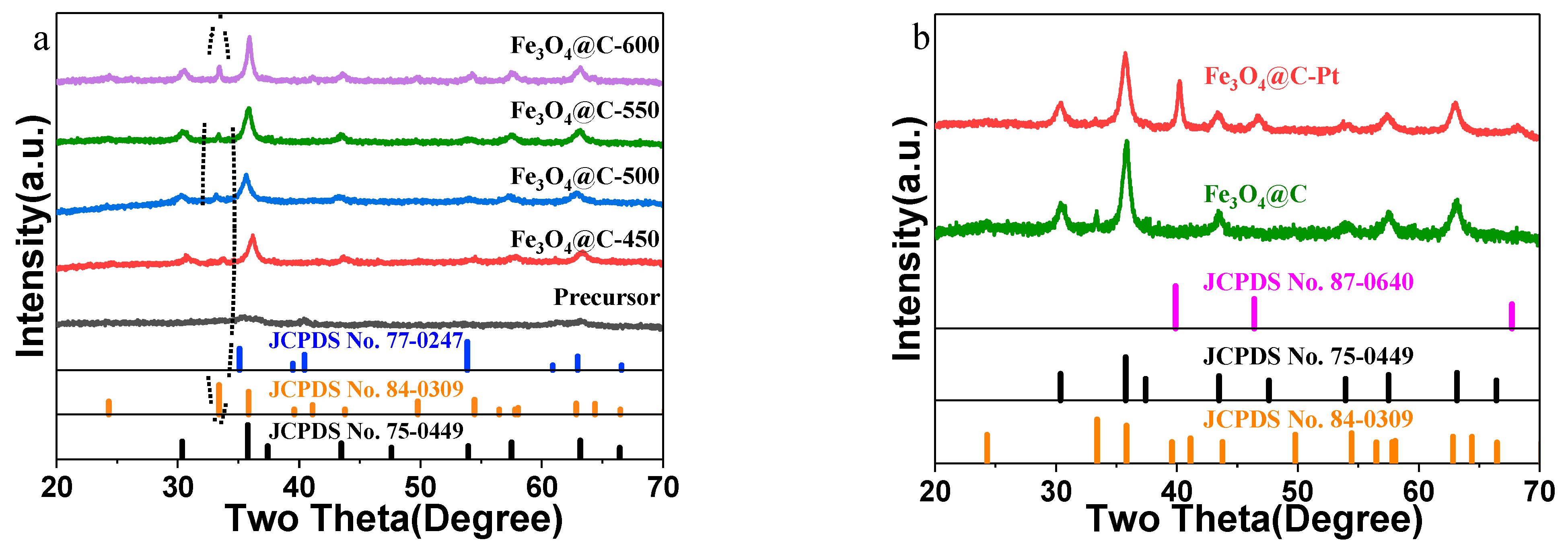 Applsci 15 05773 g002