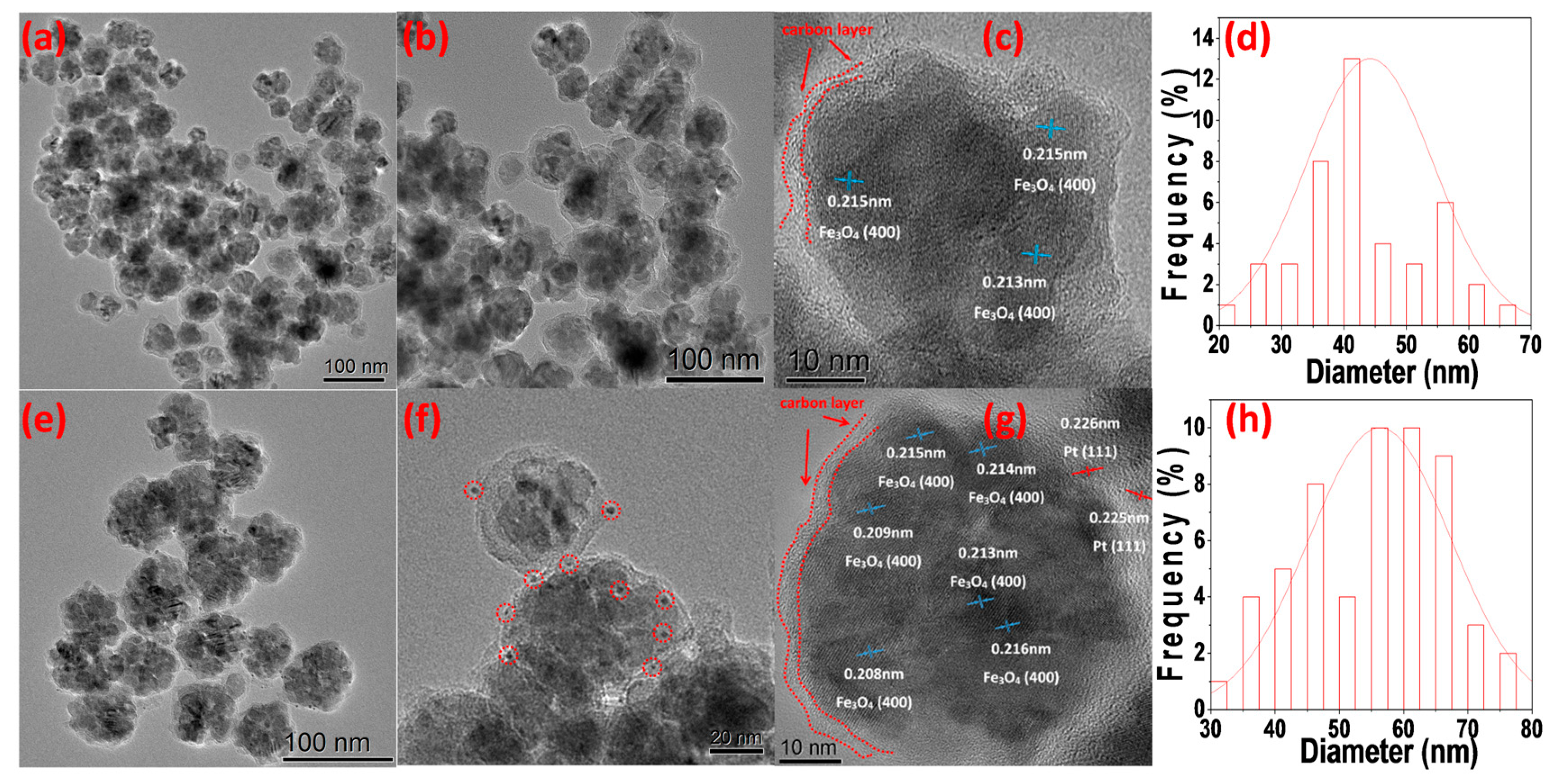 Applsci 15 05773 g004