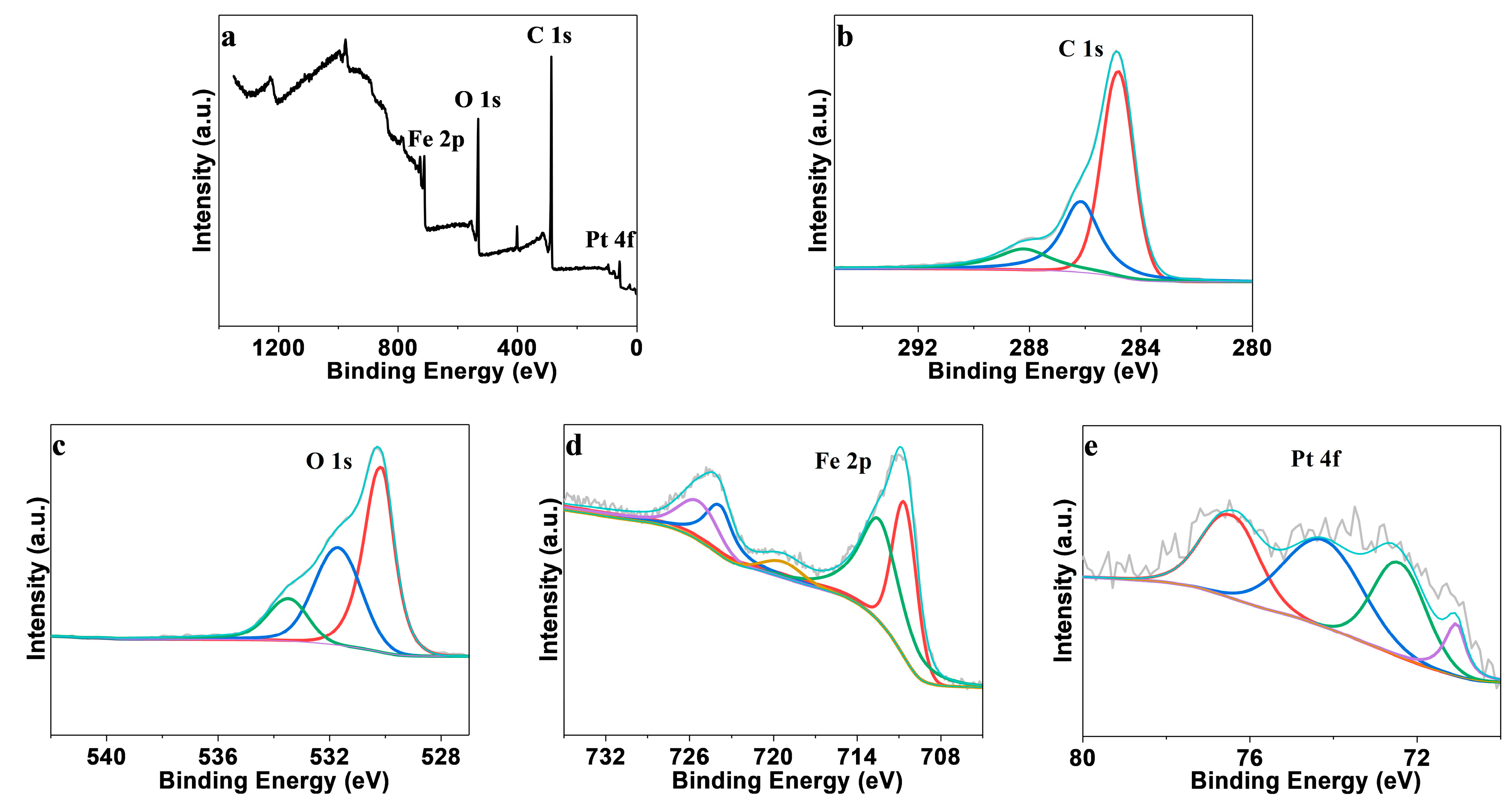 Applsci 15 05773 g005