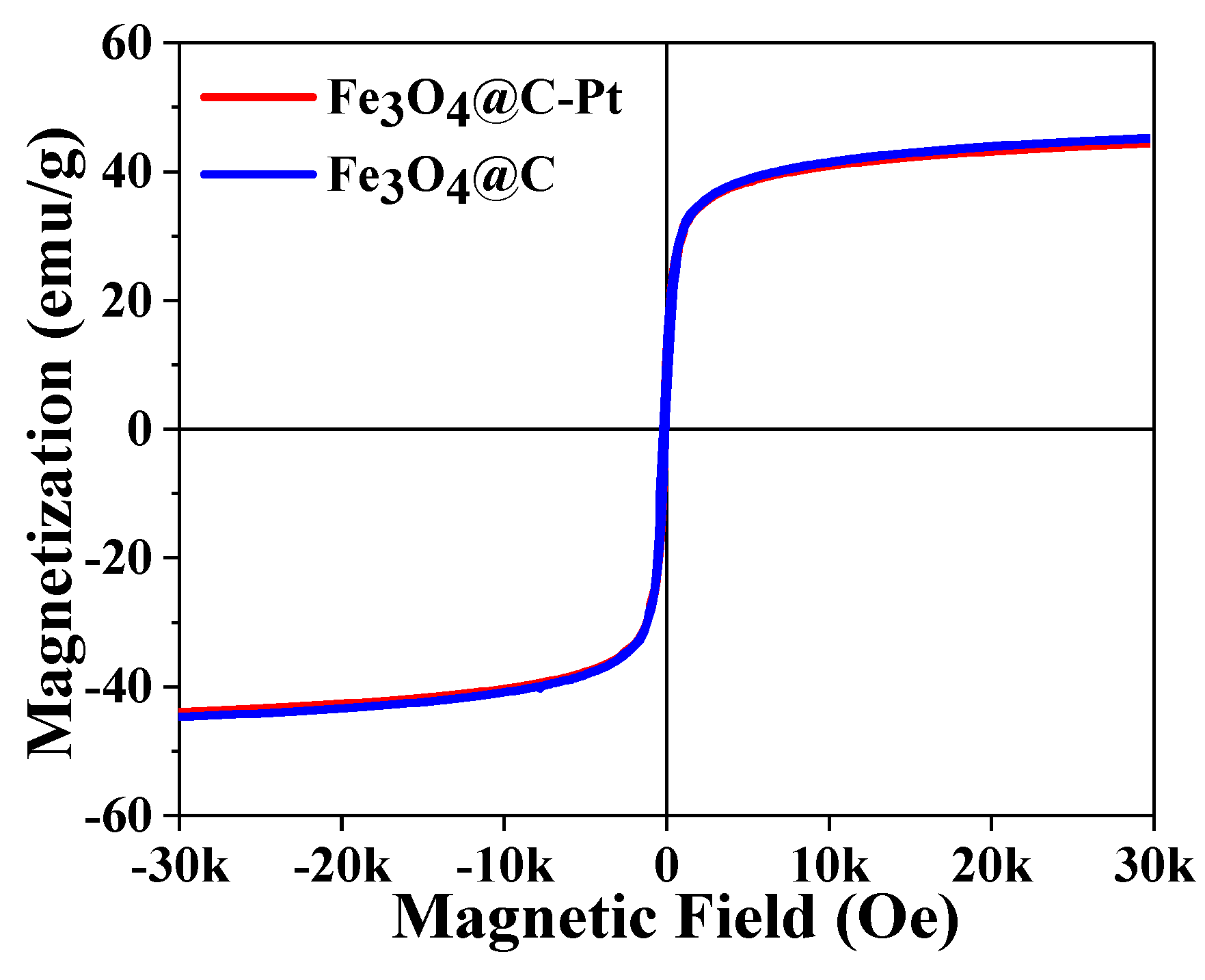 Applsci 15 05773 g007