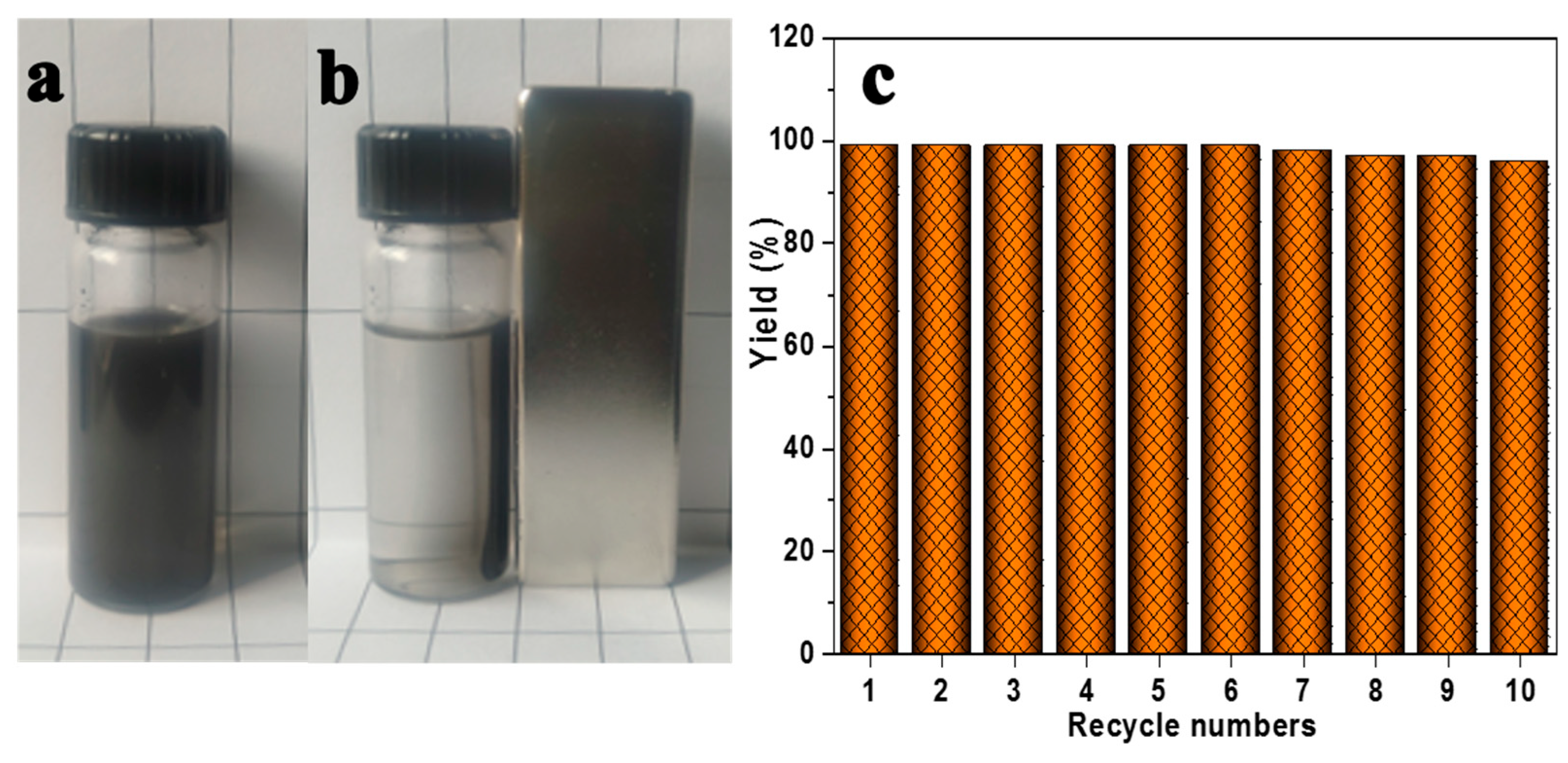 Applsci 15 05773 g008