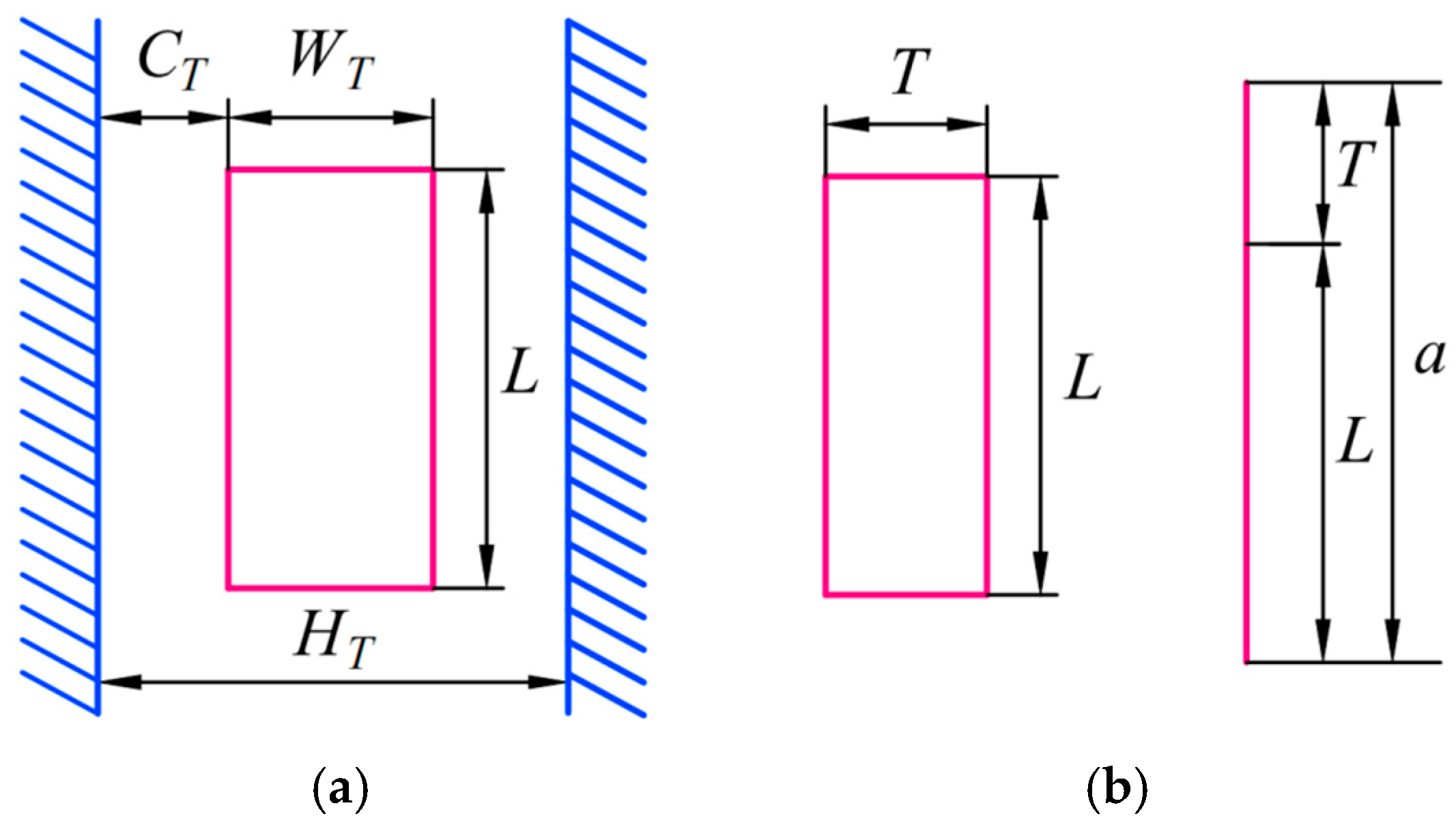 Applsci 15 05774 g002