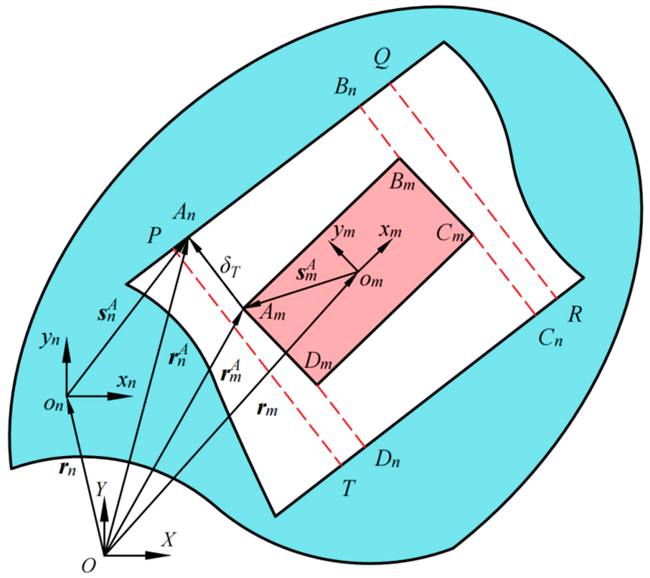 Applsci 15 05774 g004