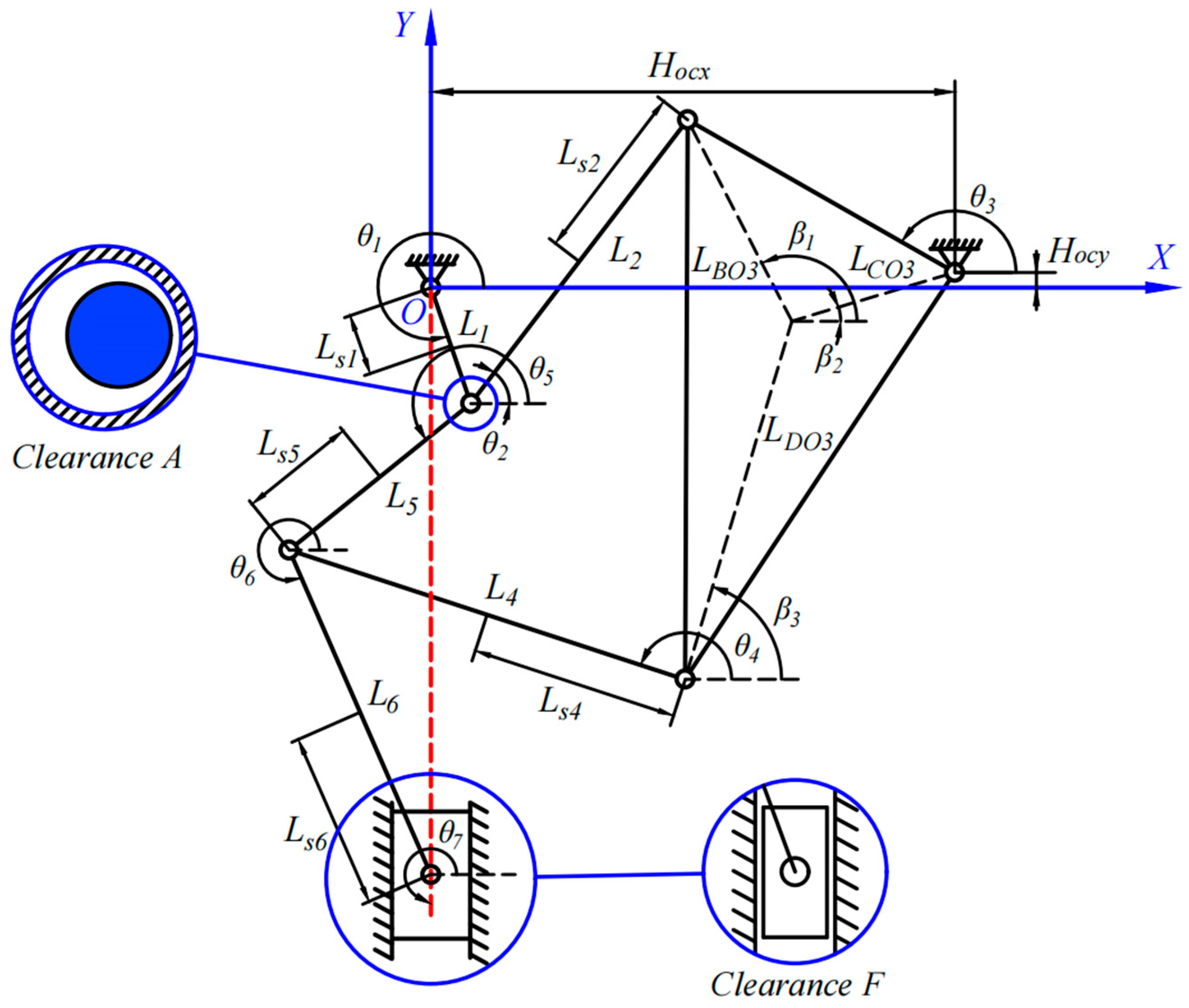 Applsci 15 05774 g008