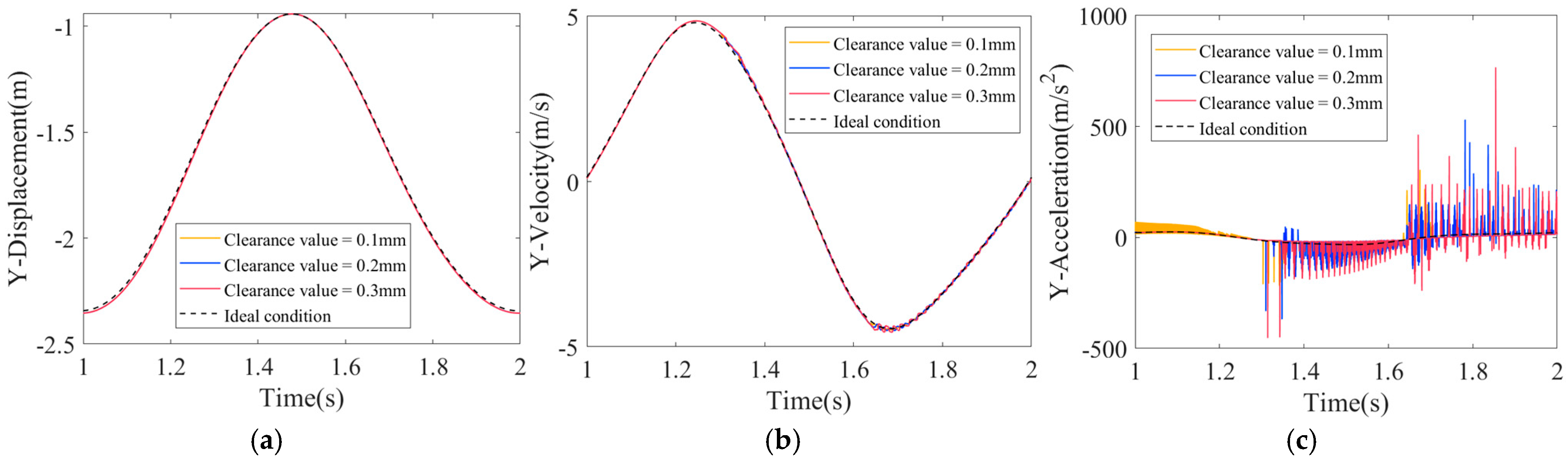 Applsci 15 05774 g011