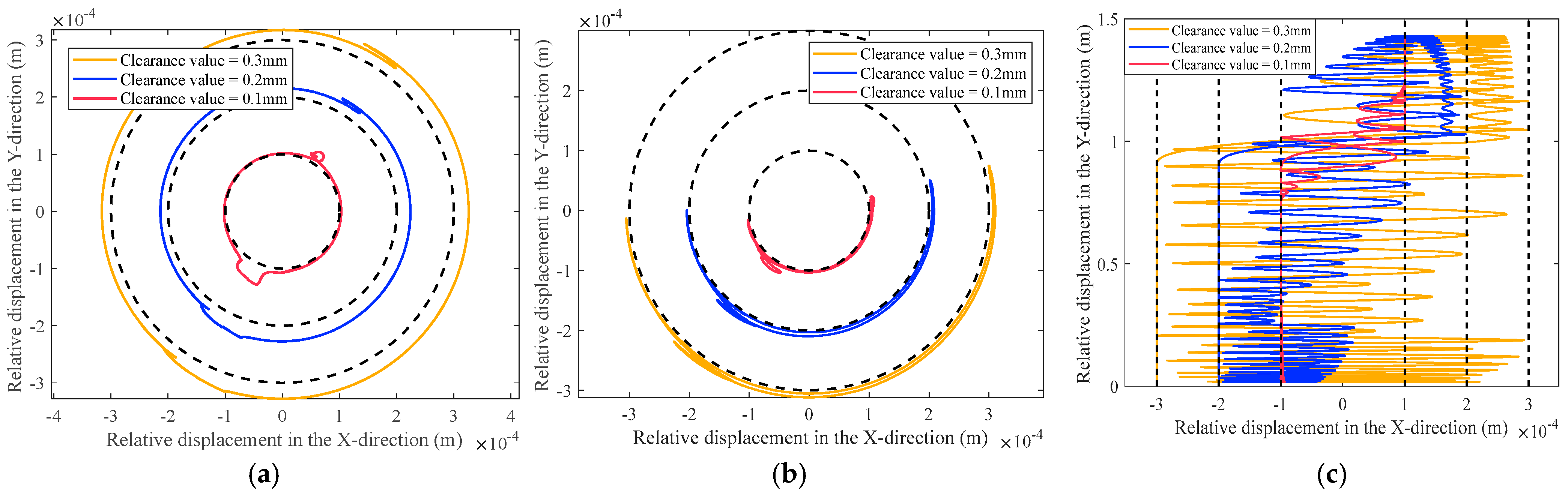 Applsci 15 05774 g012