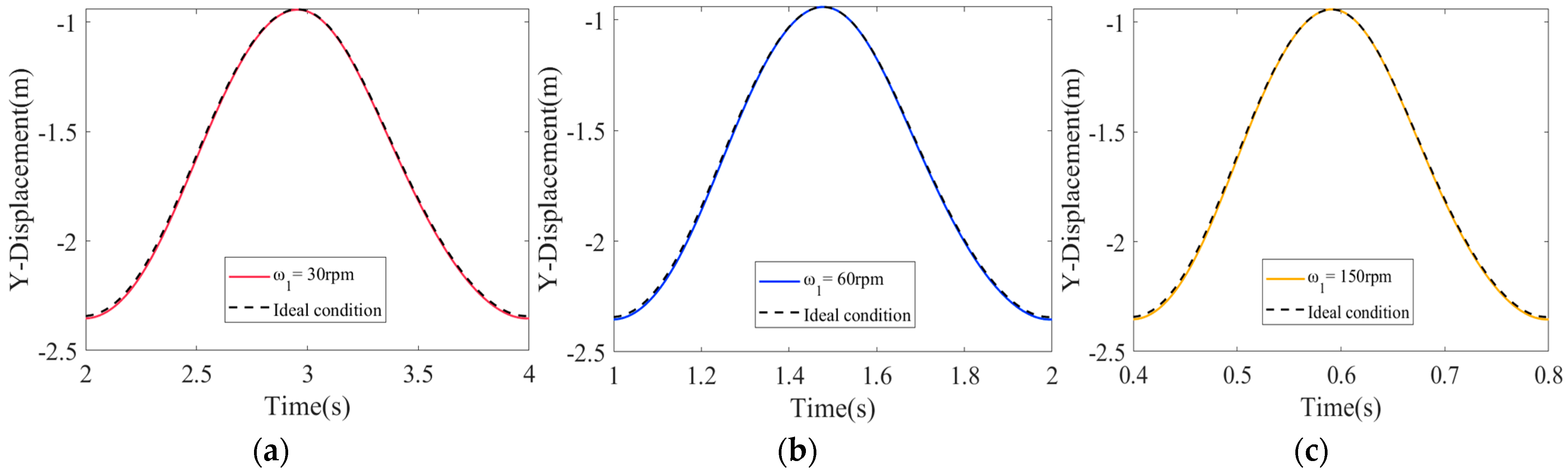 Applsci 15 05774 g013