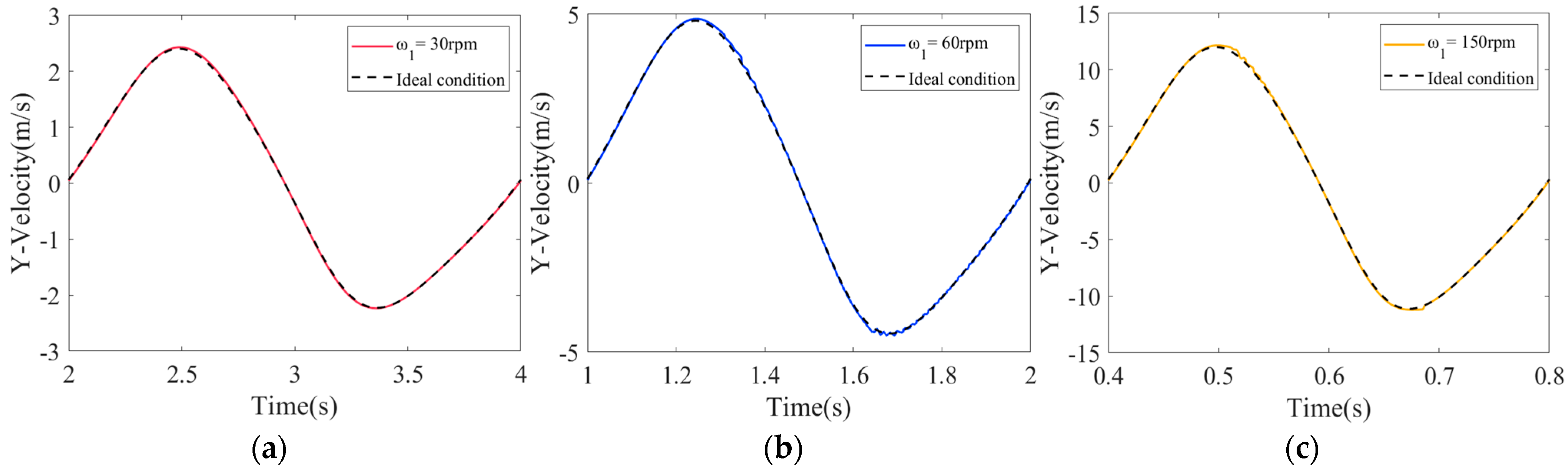 Applsci 15 05774 g014