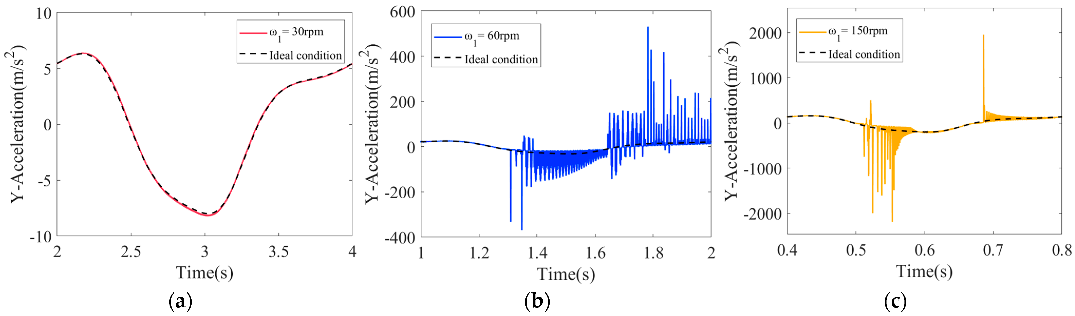 Applsci 15 05774 g015