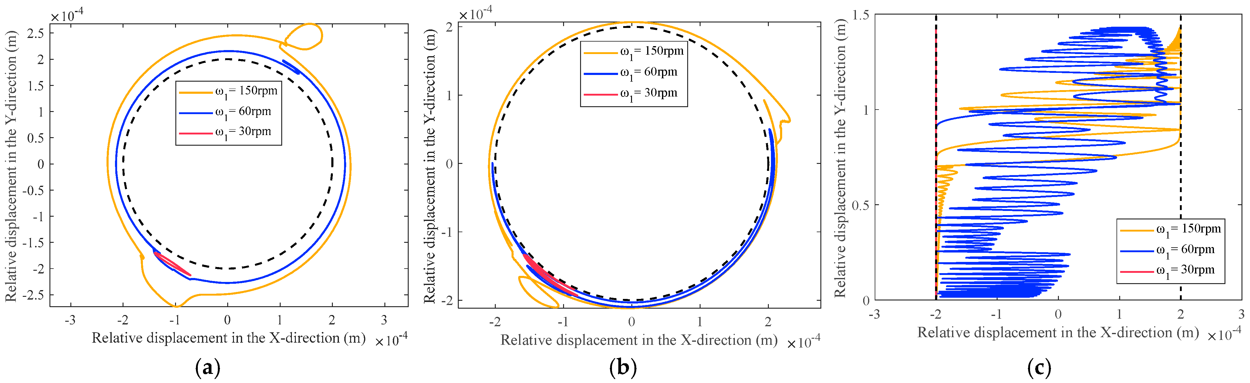 Applsci 15 05774 g016