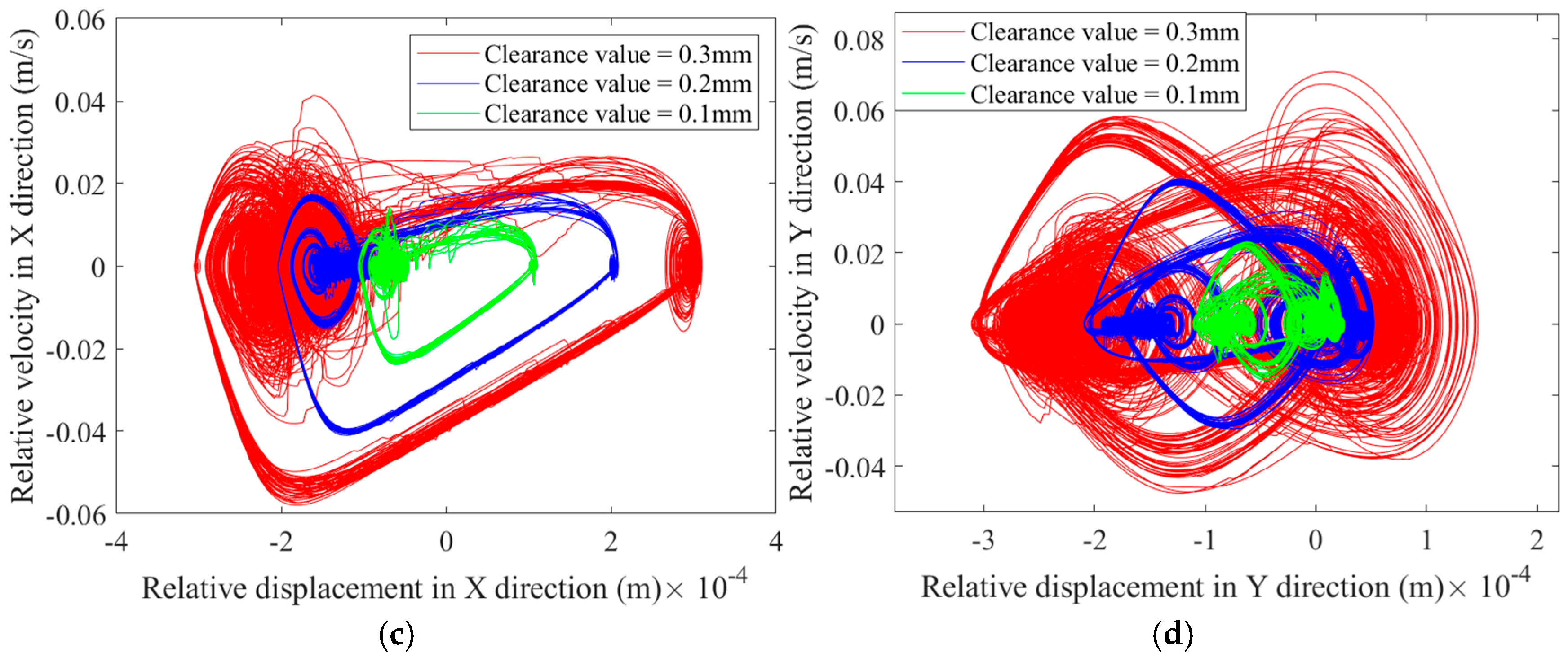 Applsci 15 05774 g017b