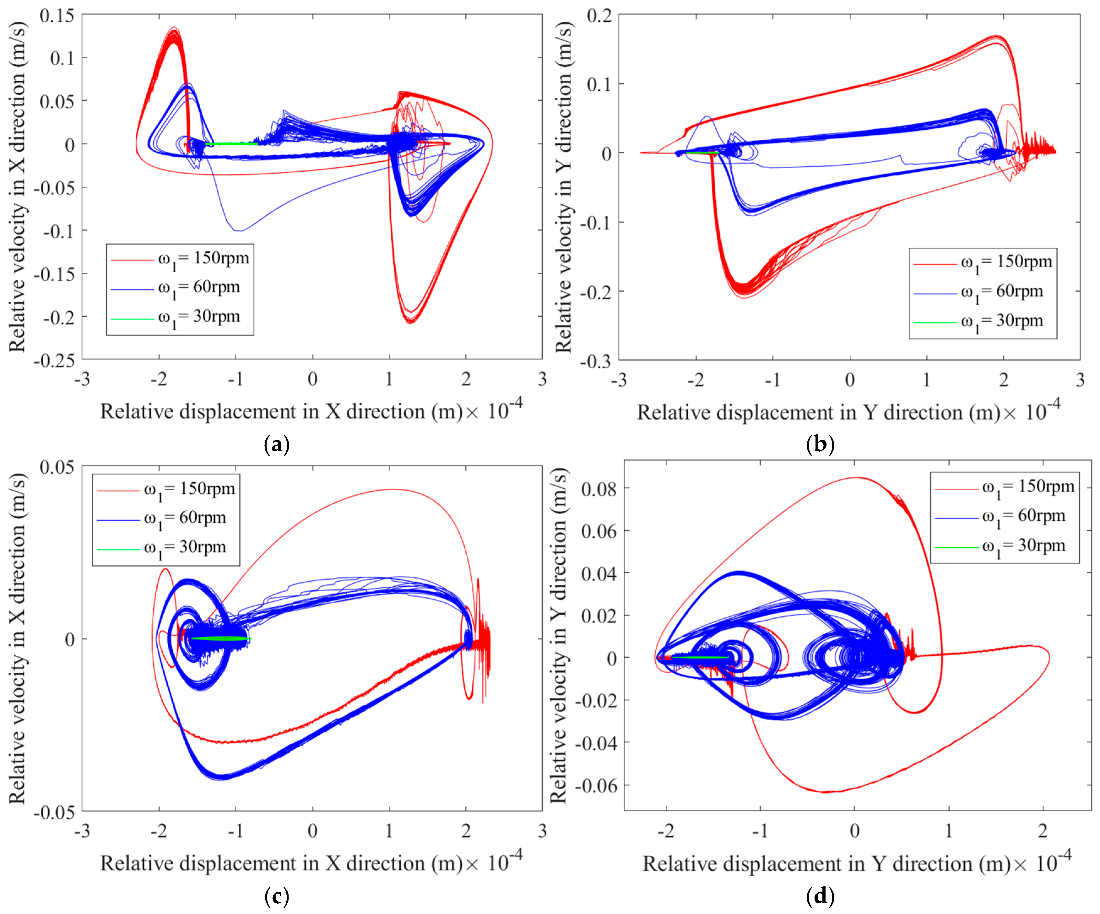 Applsci 15 05774 g021