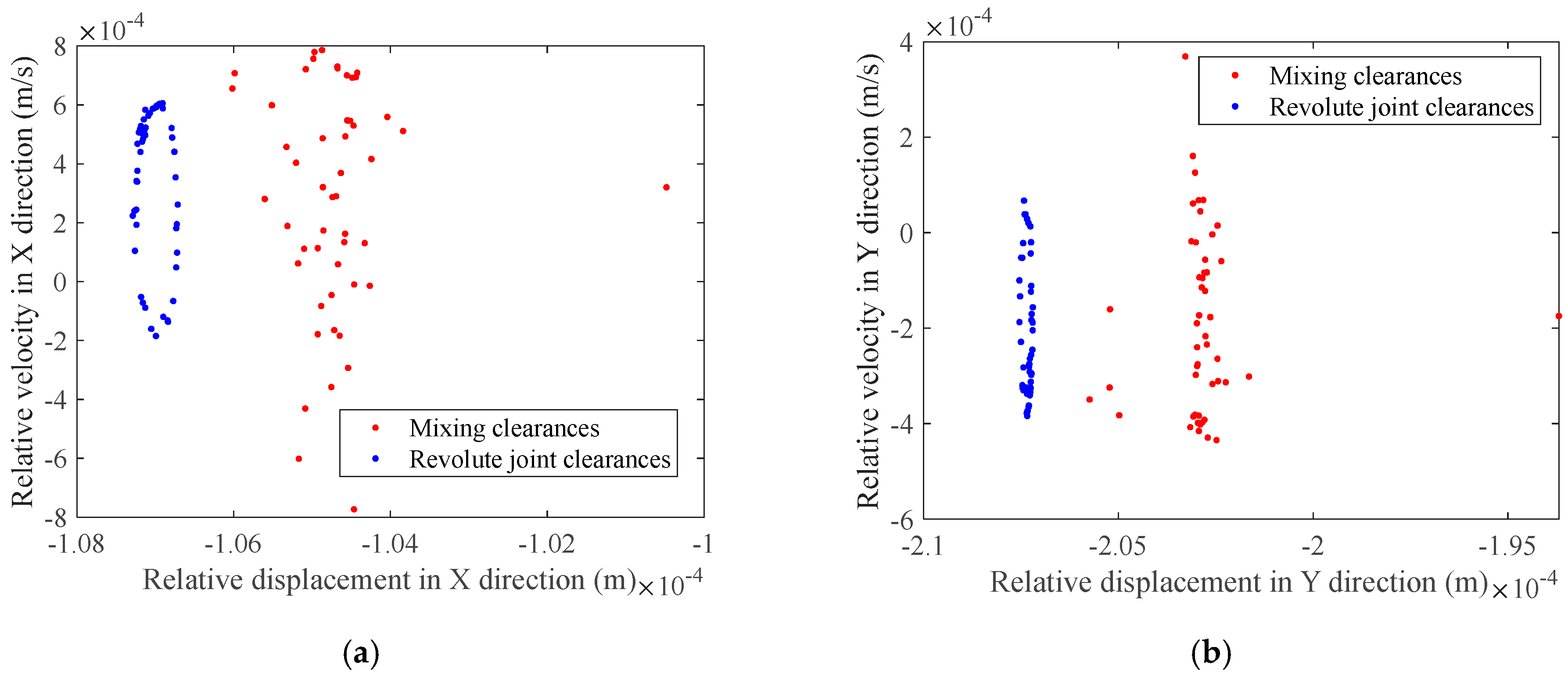 Applsci 15 05774 g026a