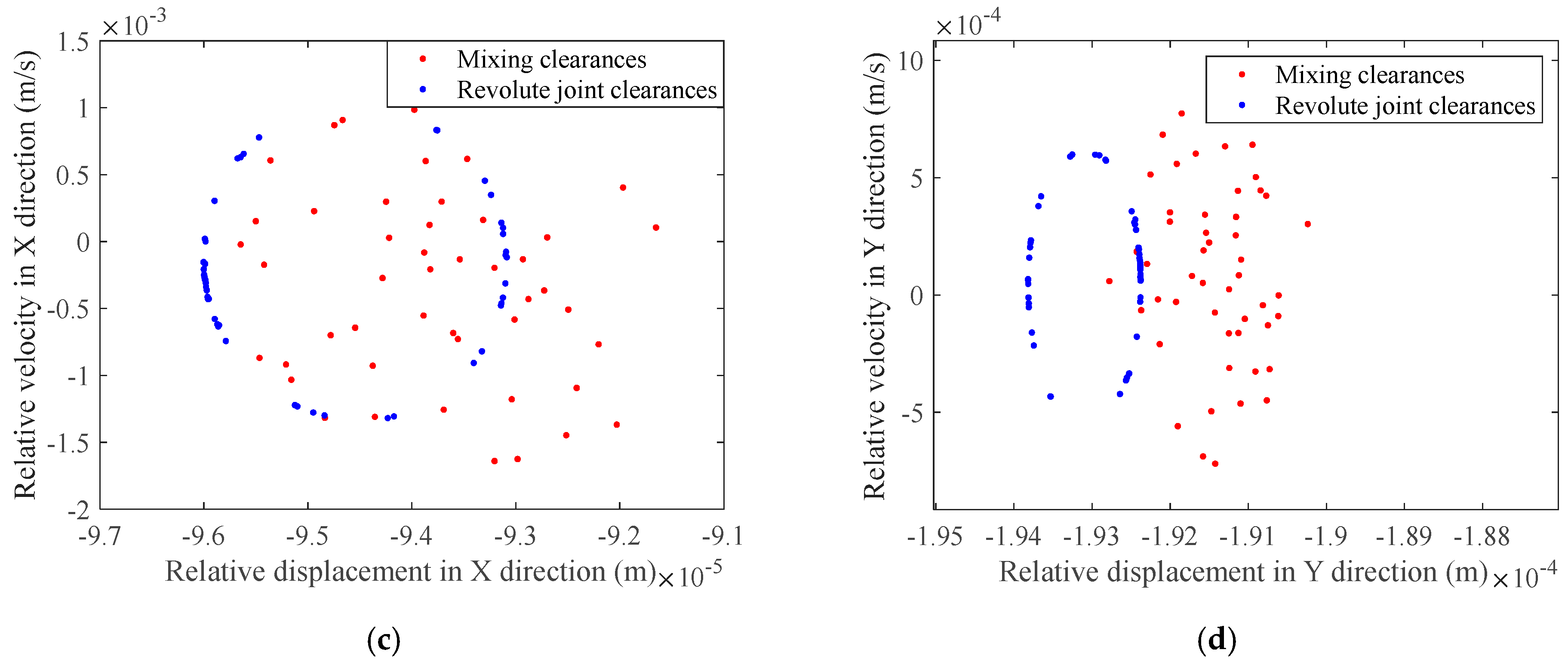 Applsci 15 05774 g026b
