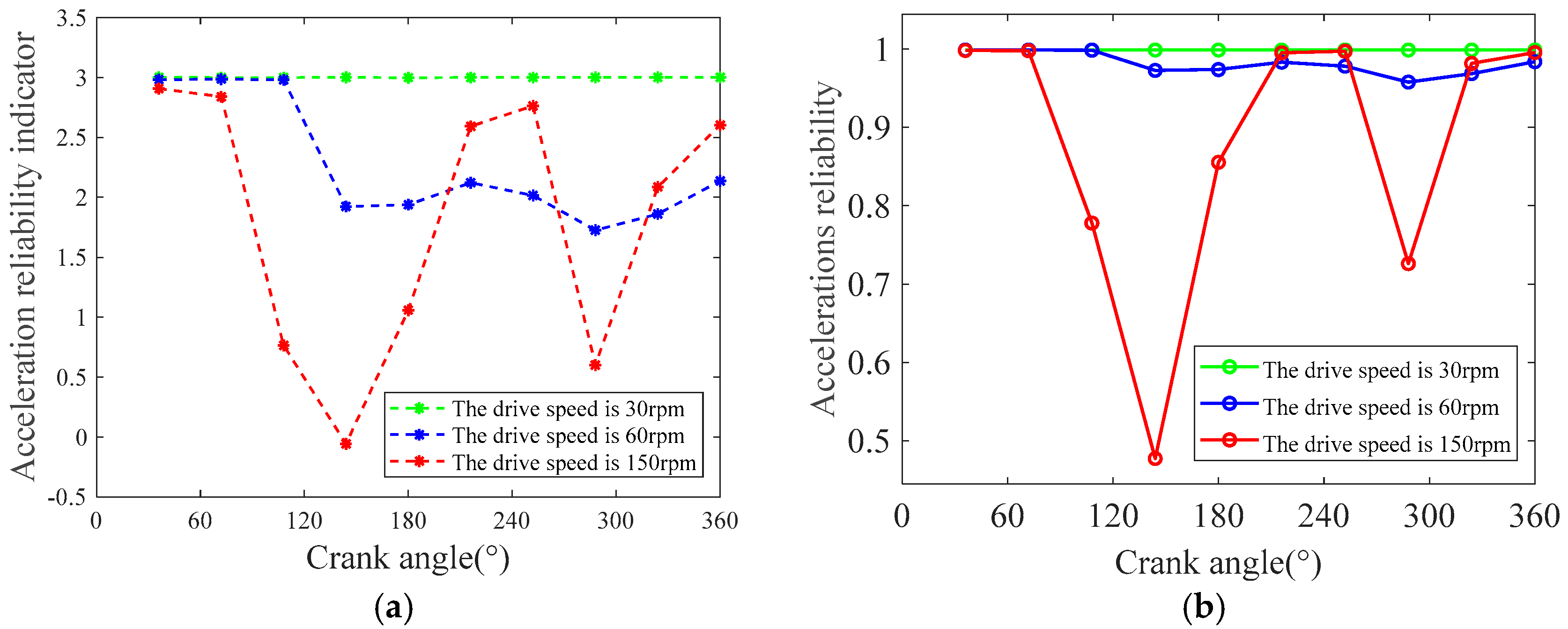 Applsci 15 05774 g028