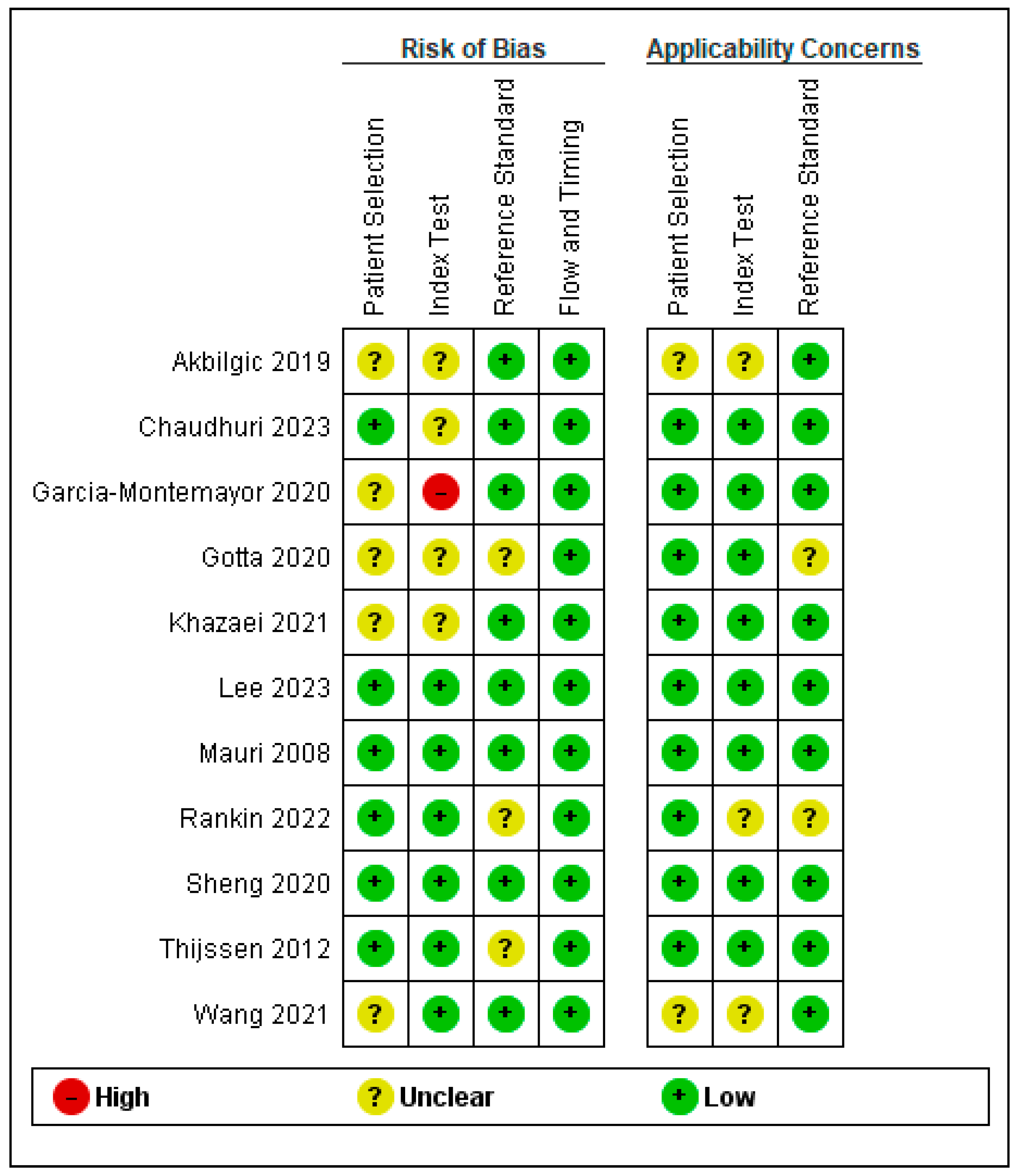 Applsci 15 05776 g002