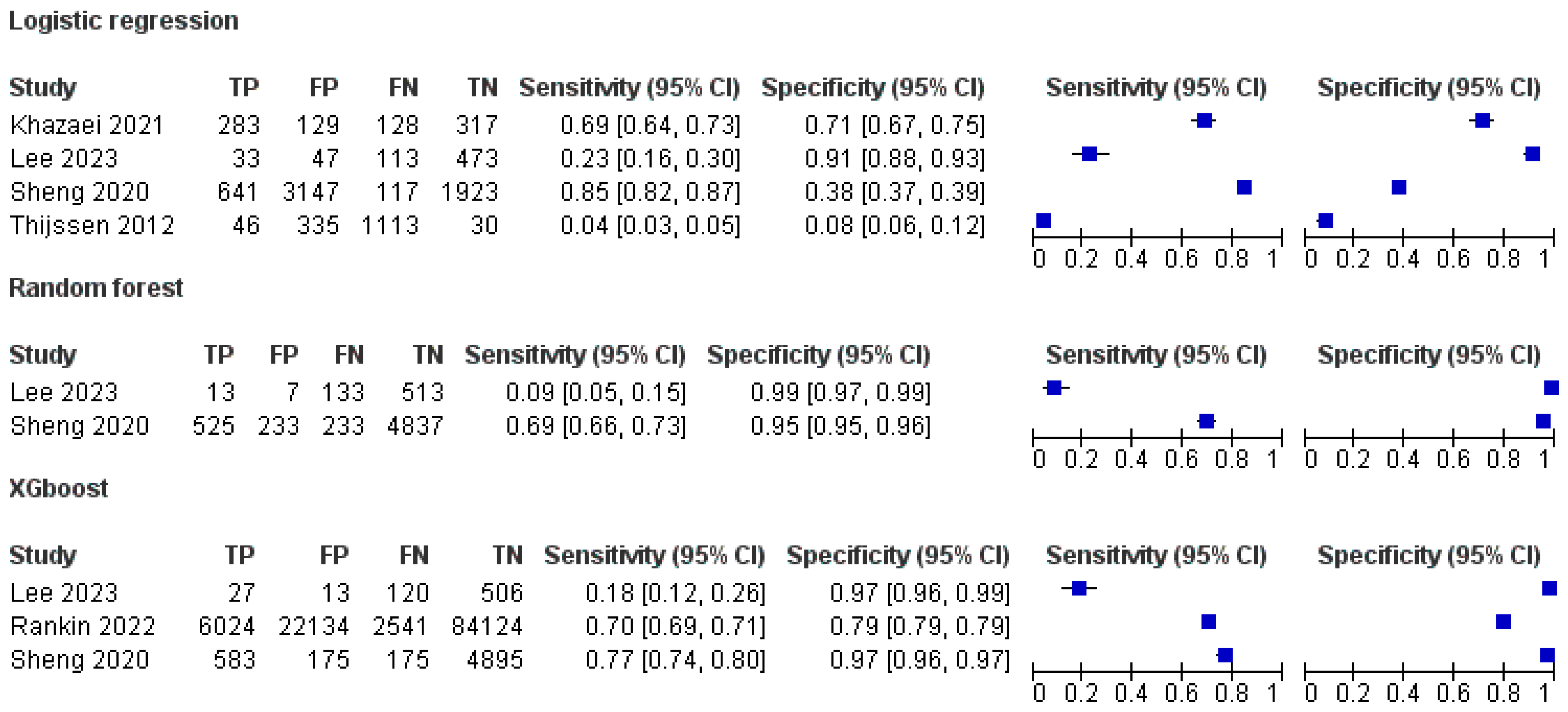 Applsci 15 05776 g004