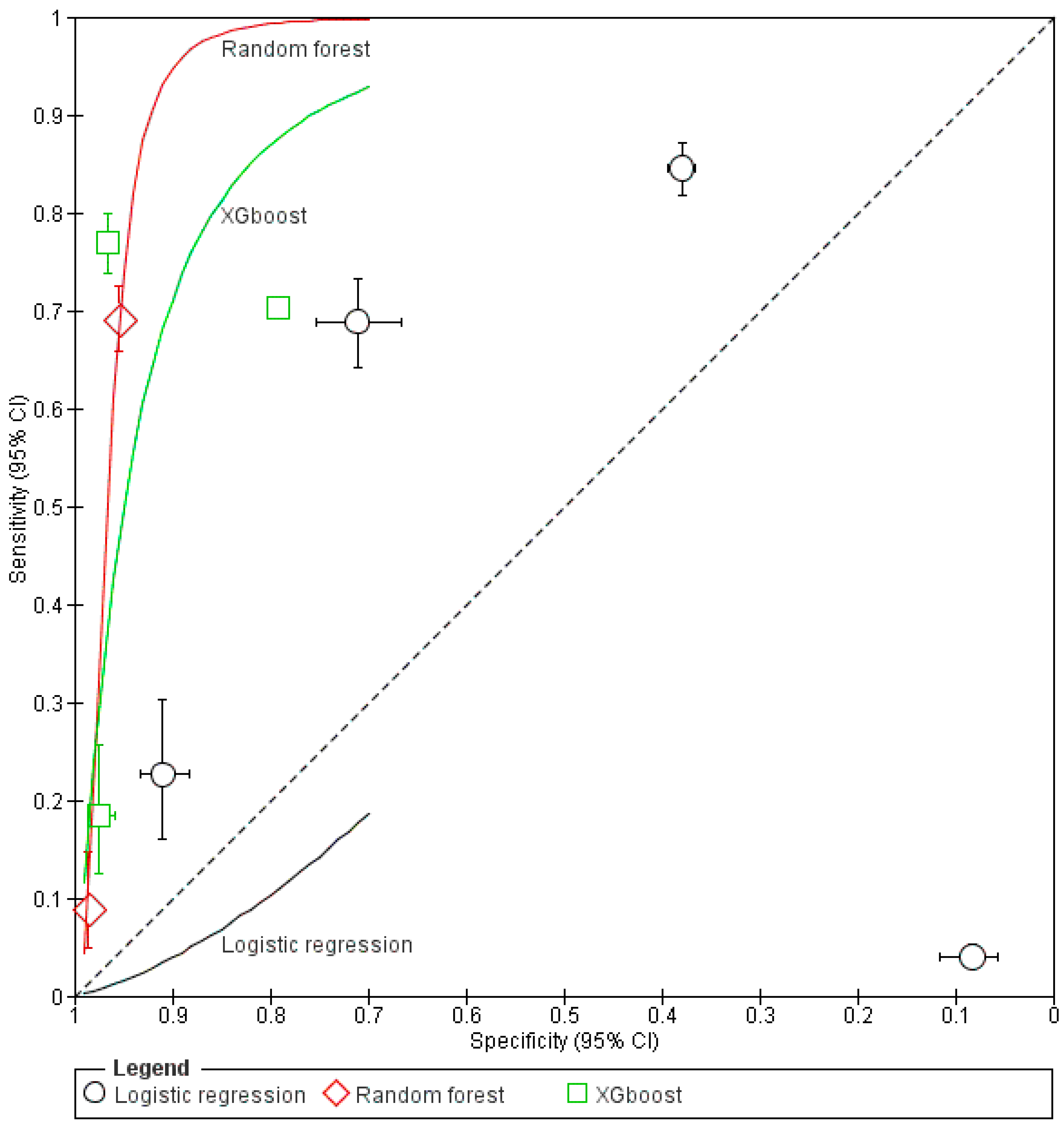Applsci 15 05776 g005