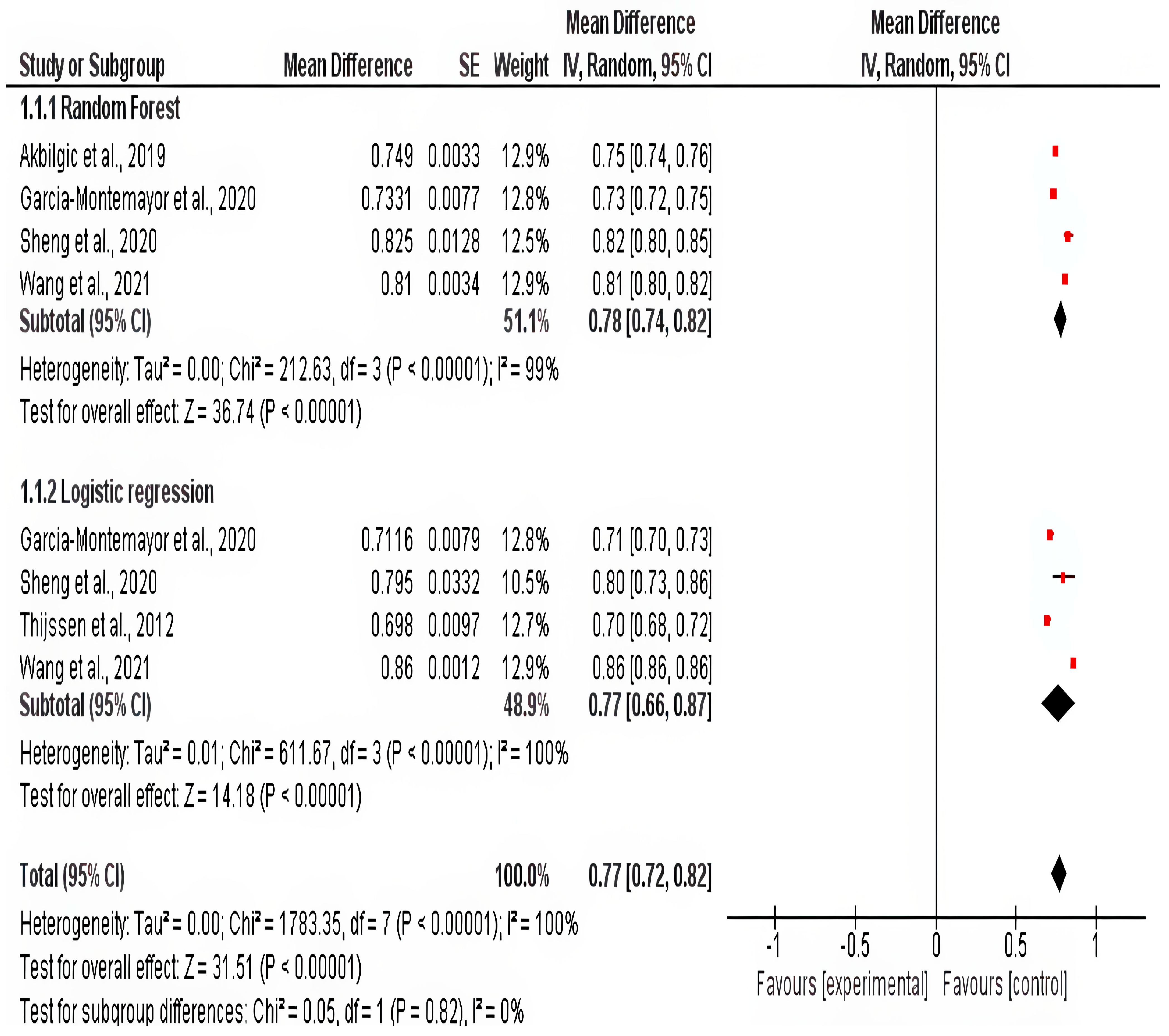 Applsci 15 05776 g006