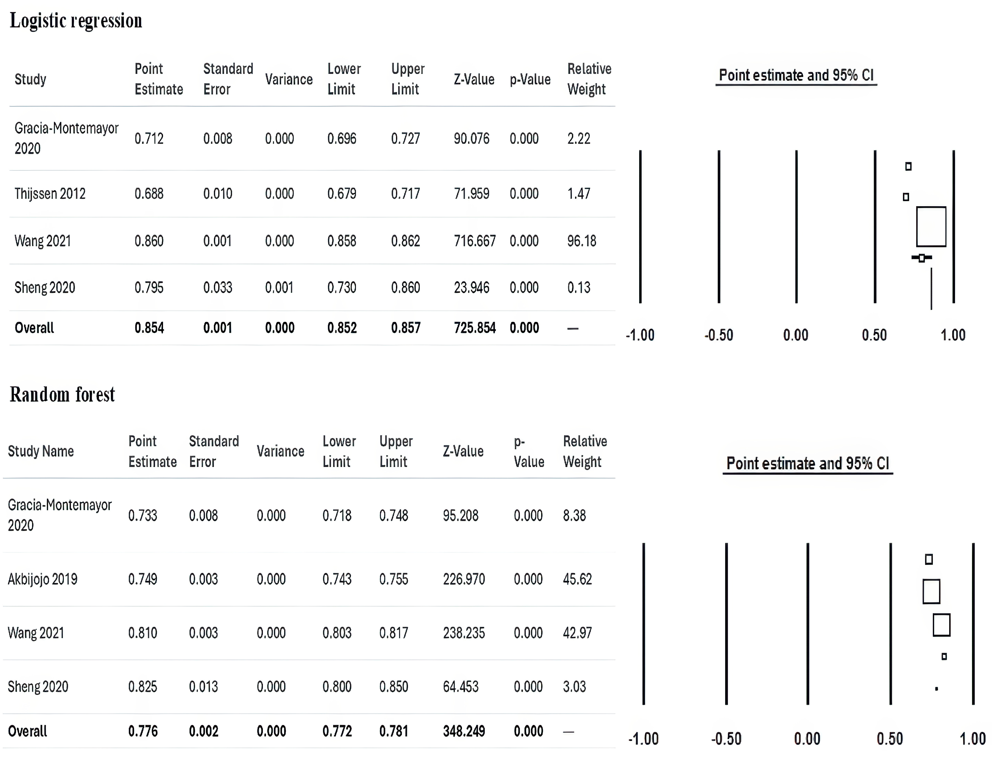 Applsci 15 05776 g007