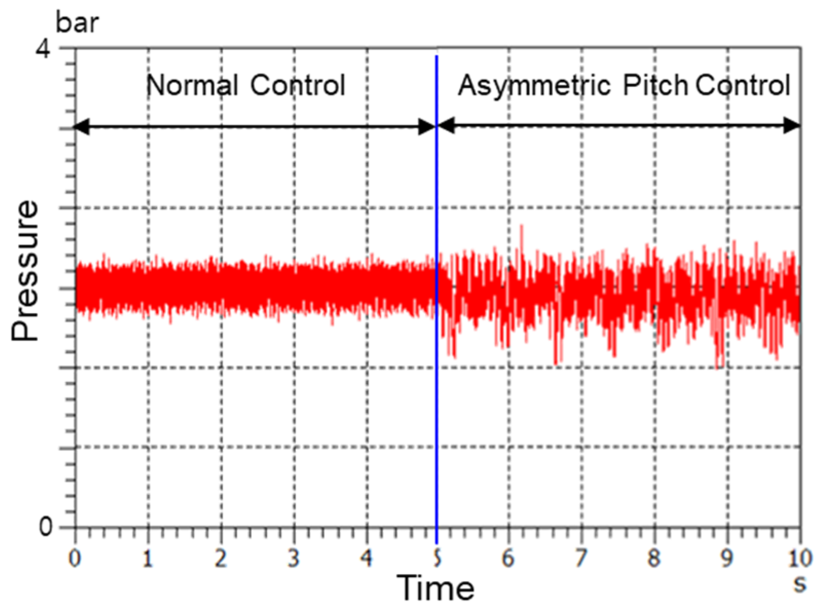 Applsci 15 05779 g010