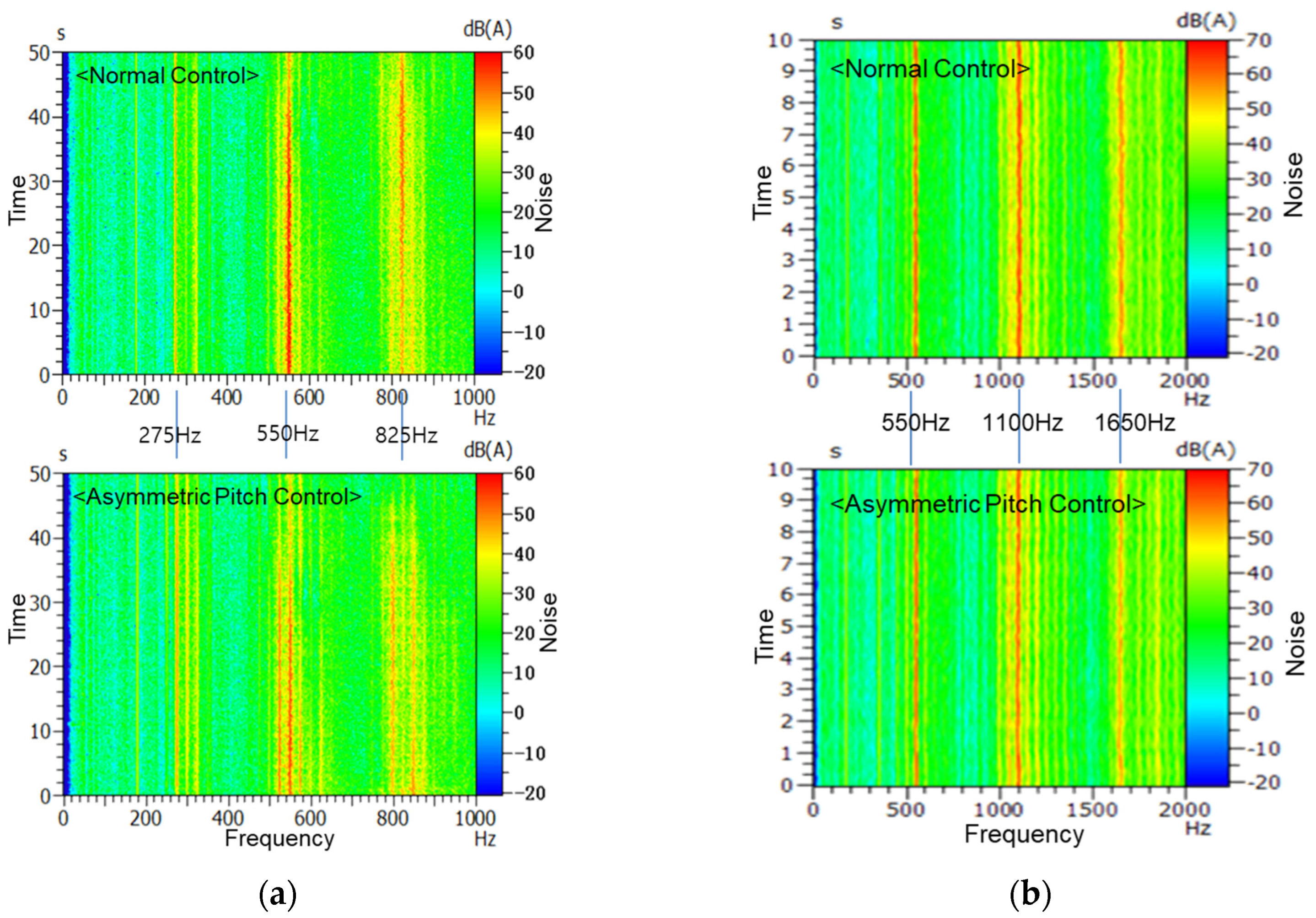 Applsci 15 05779 g013