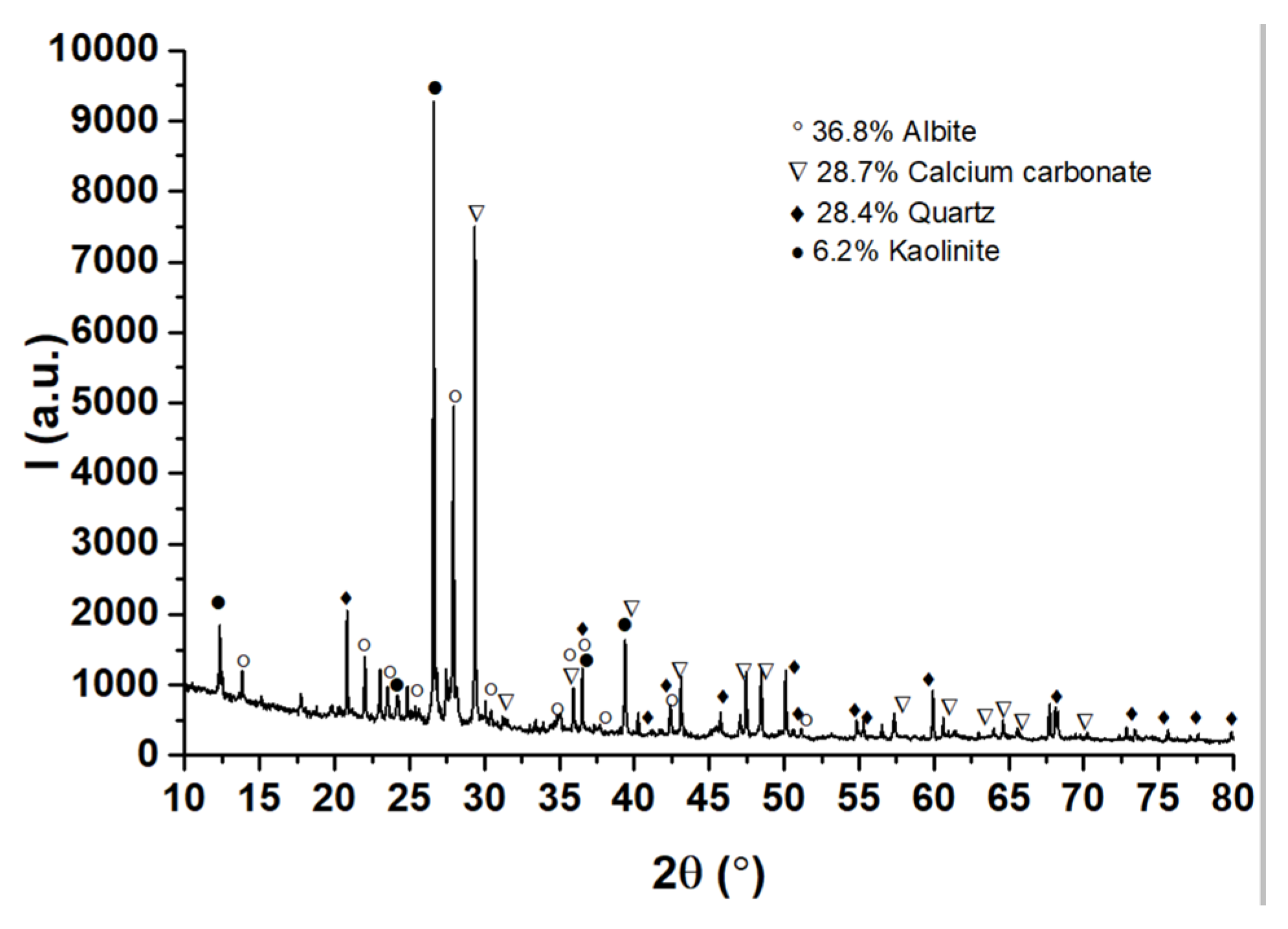 Applsci 15 05780 g004