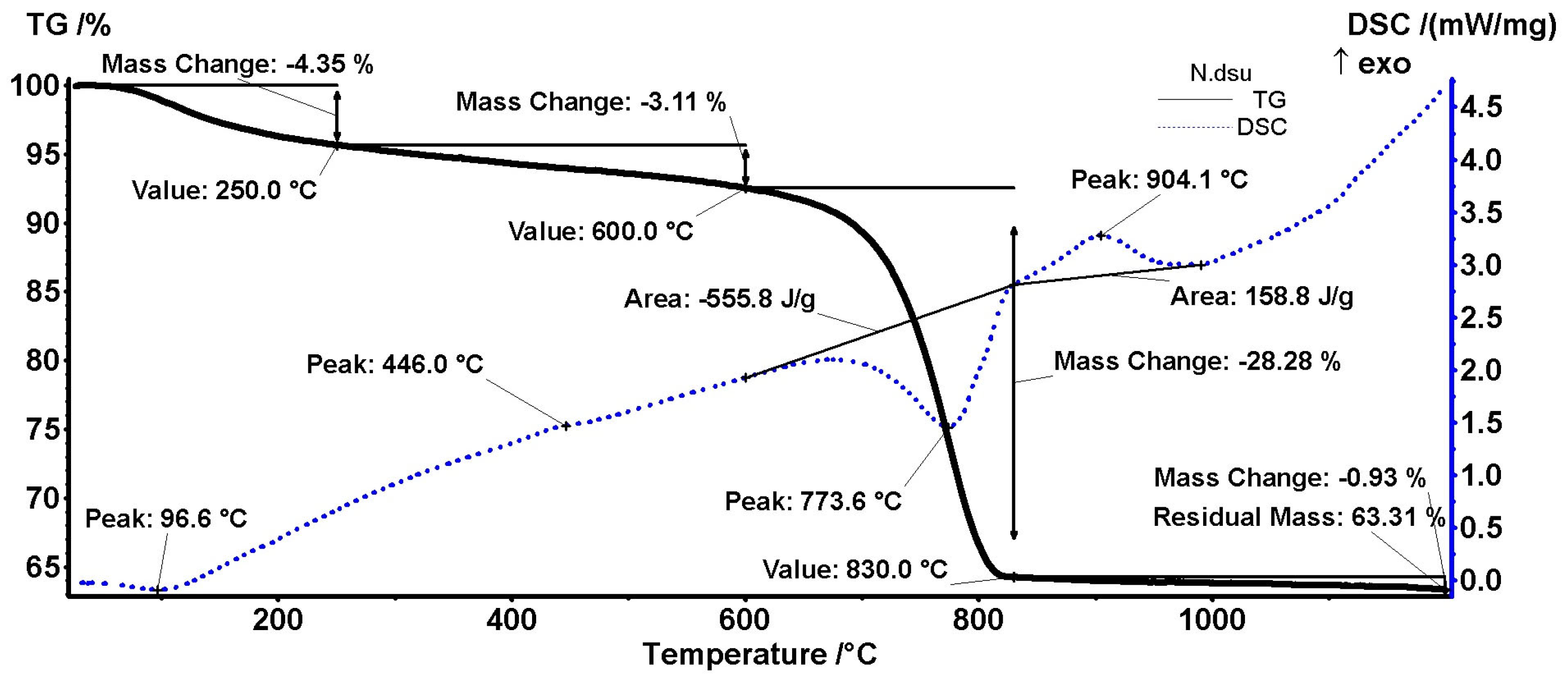 Applsci 15 05780 g014