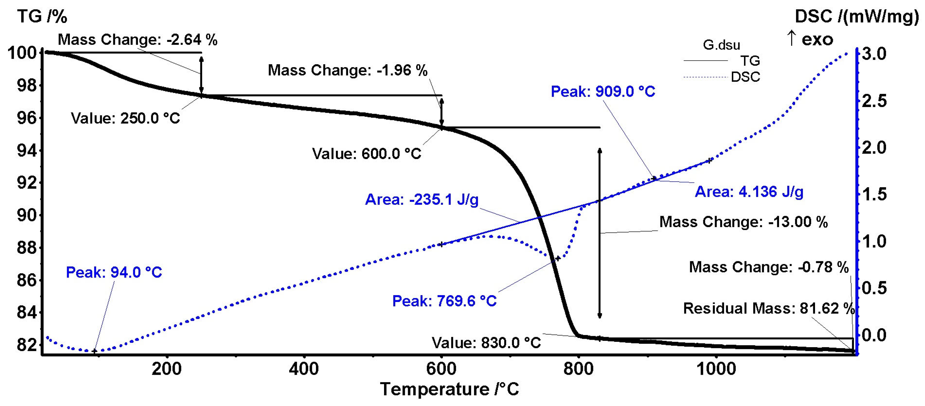 Applsci 15 05780 g015