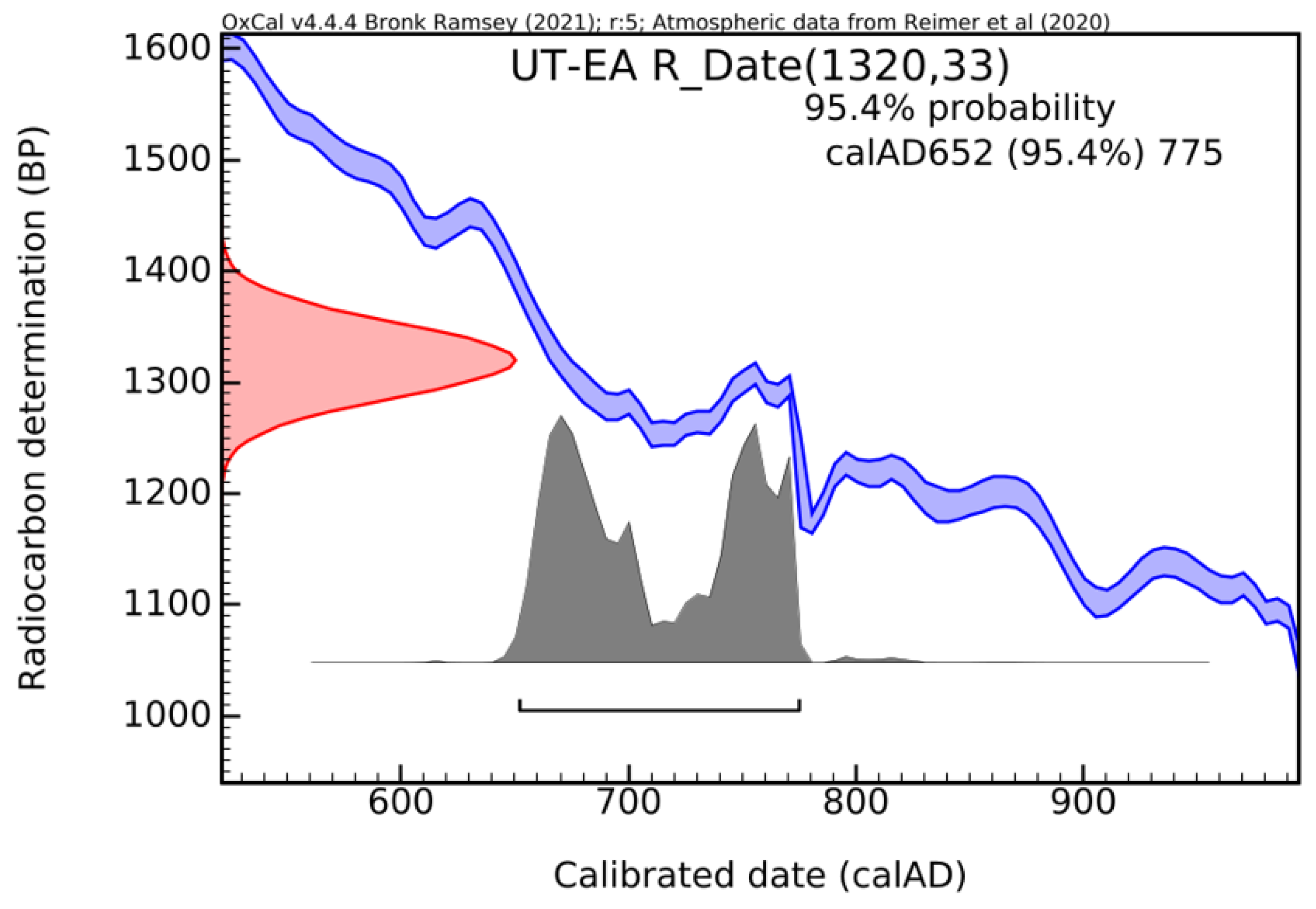 Applsci 15 05780 g017