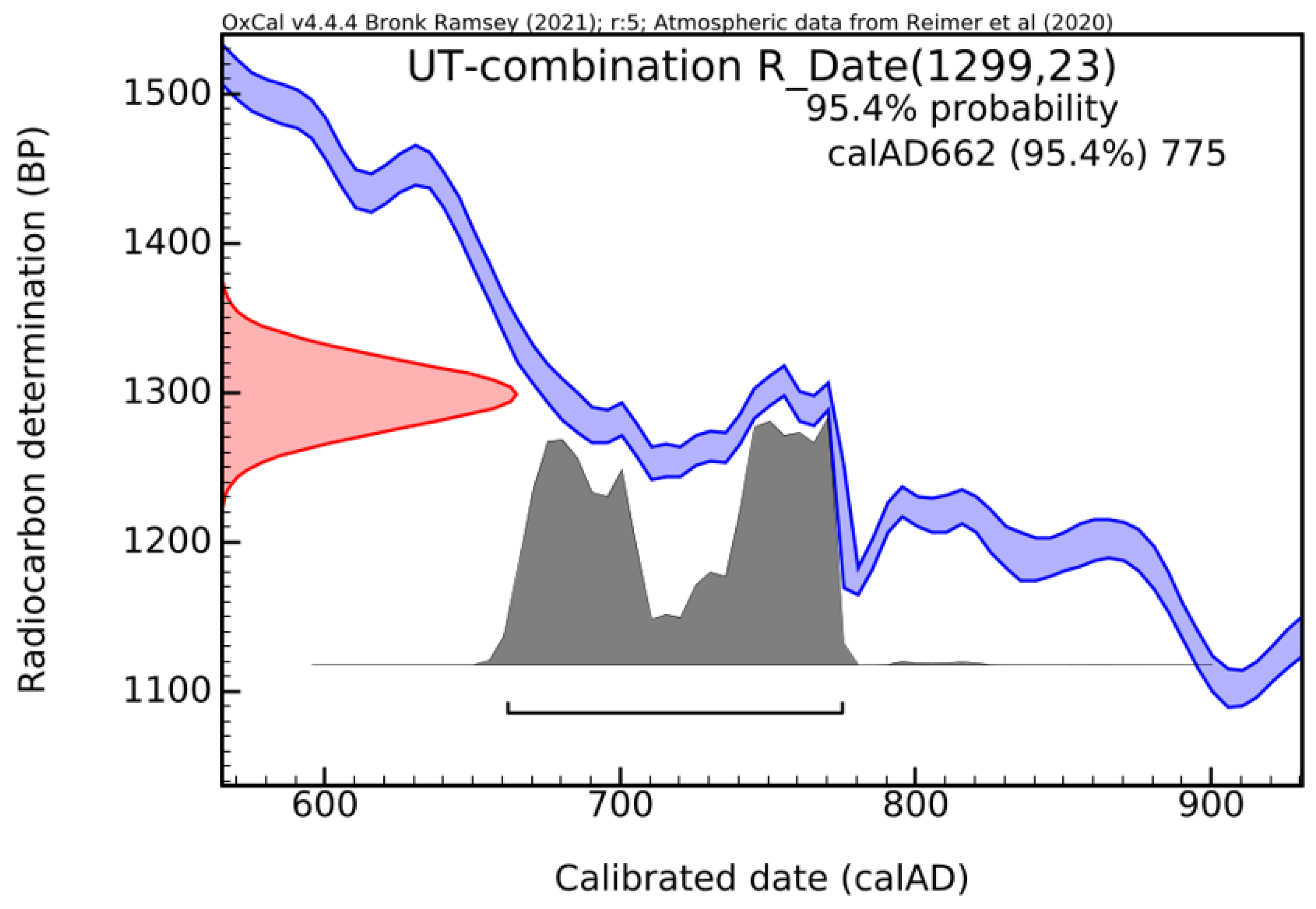 Applsci 15 05780 g018