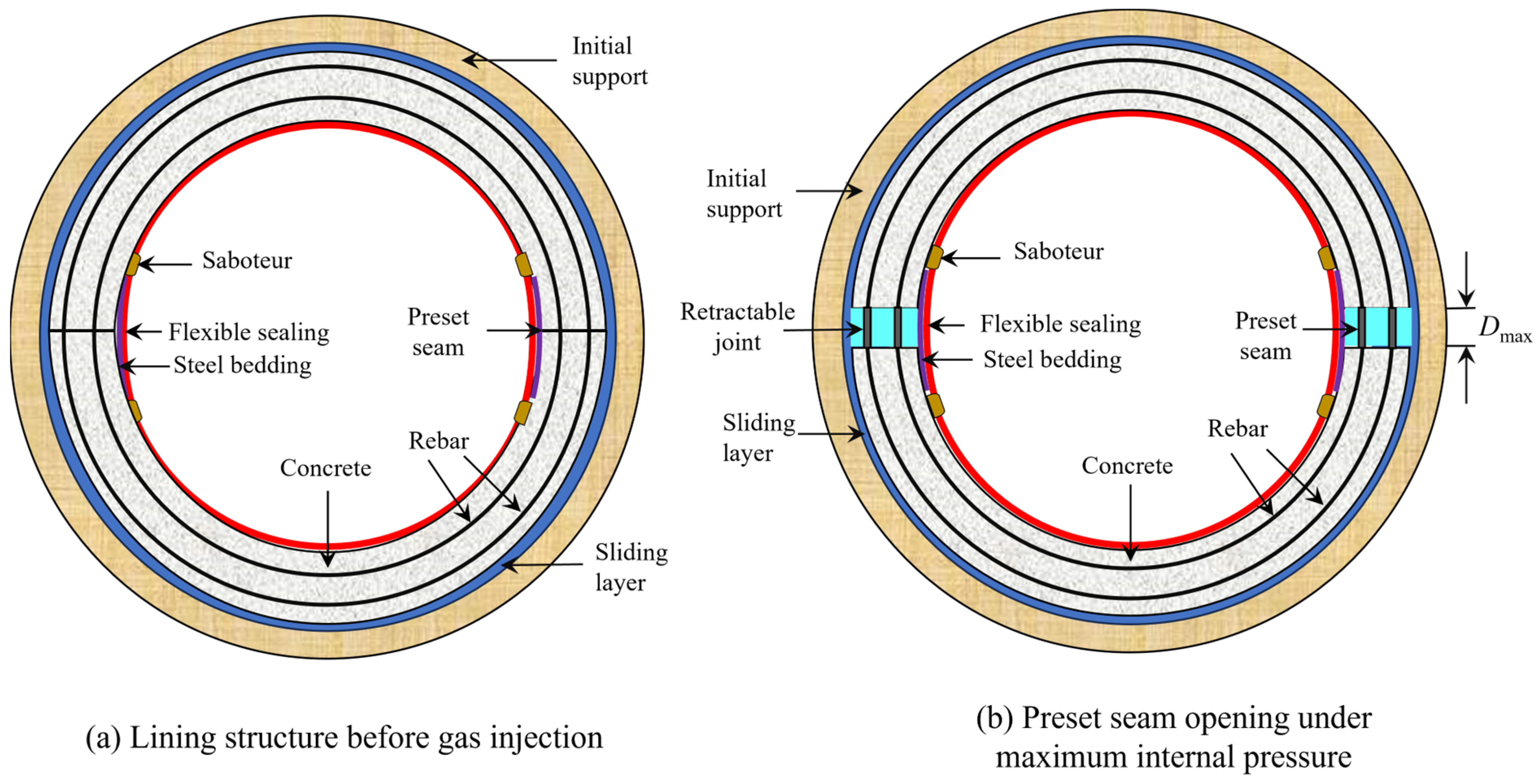 Applsci 15 05782 g001