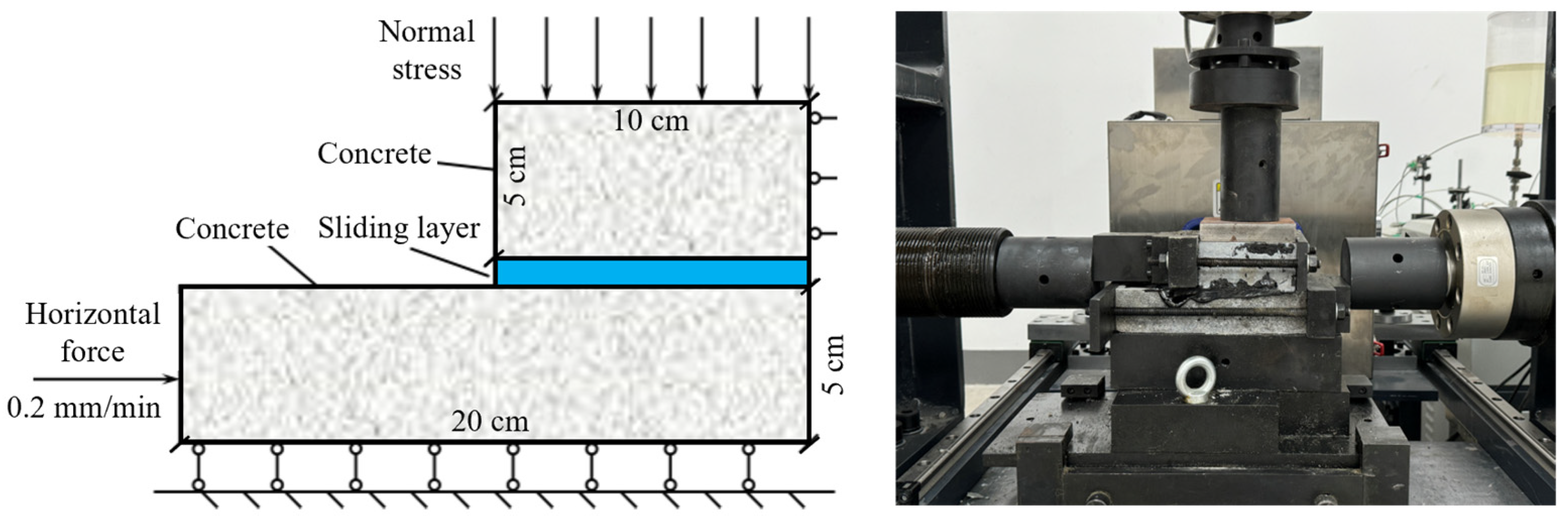 Applsci 15 05782 g003