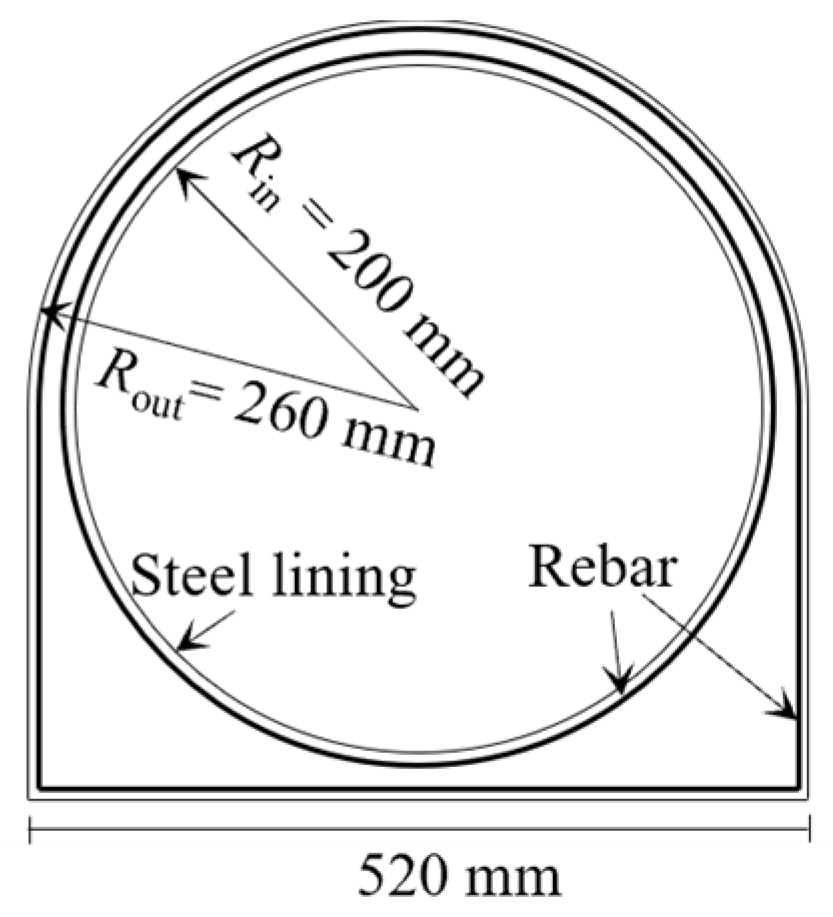 Applsci 15 05782 g007