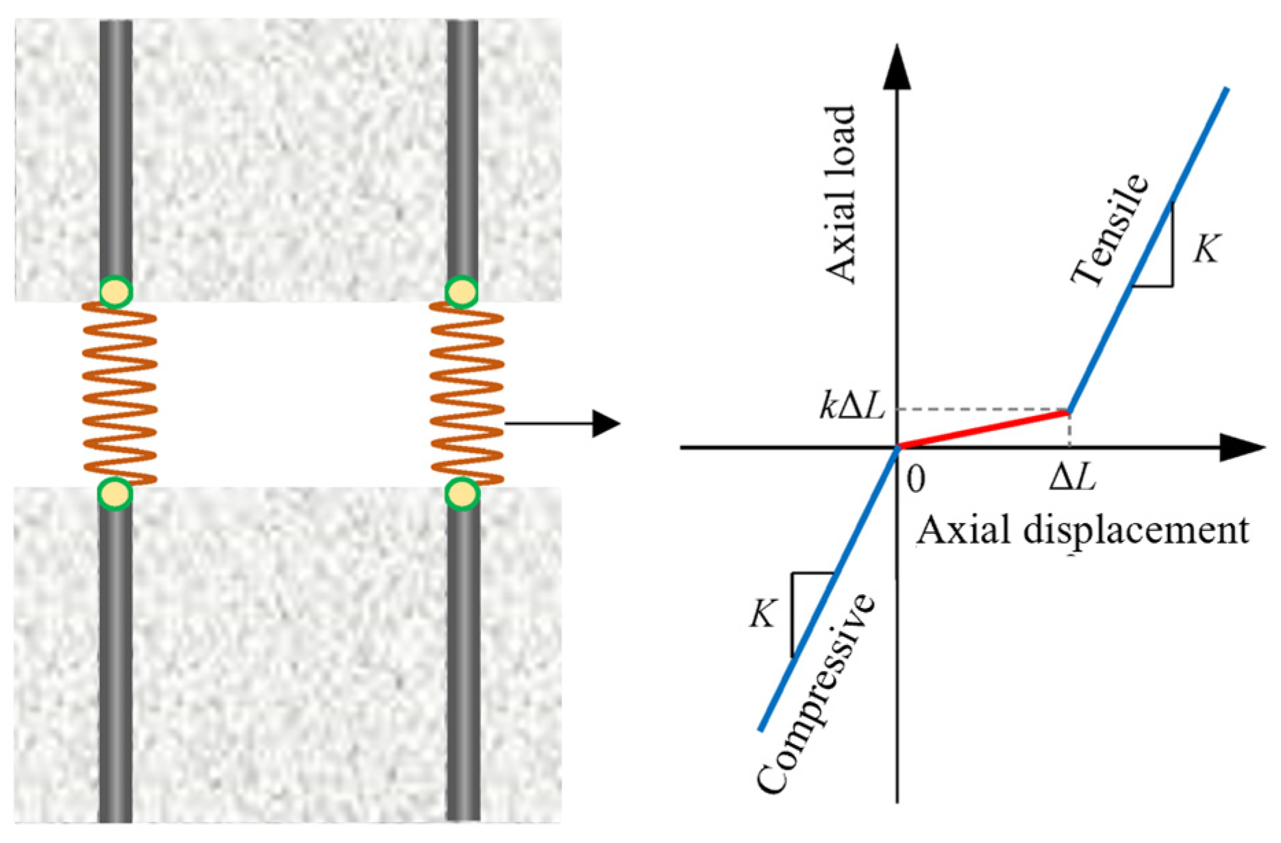 Applsci 15 05782 g015