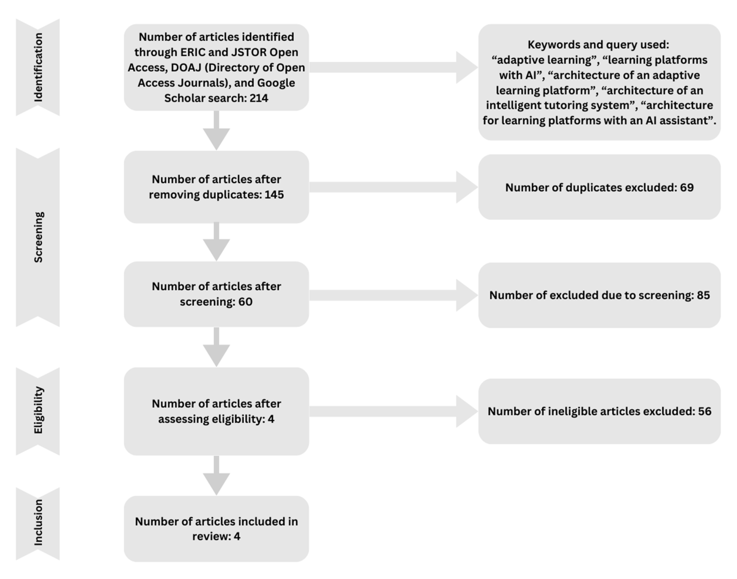 Applsci 15 05785 g001