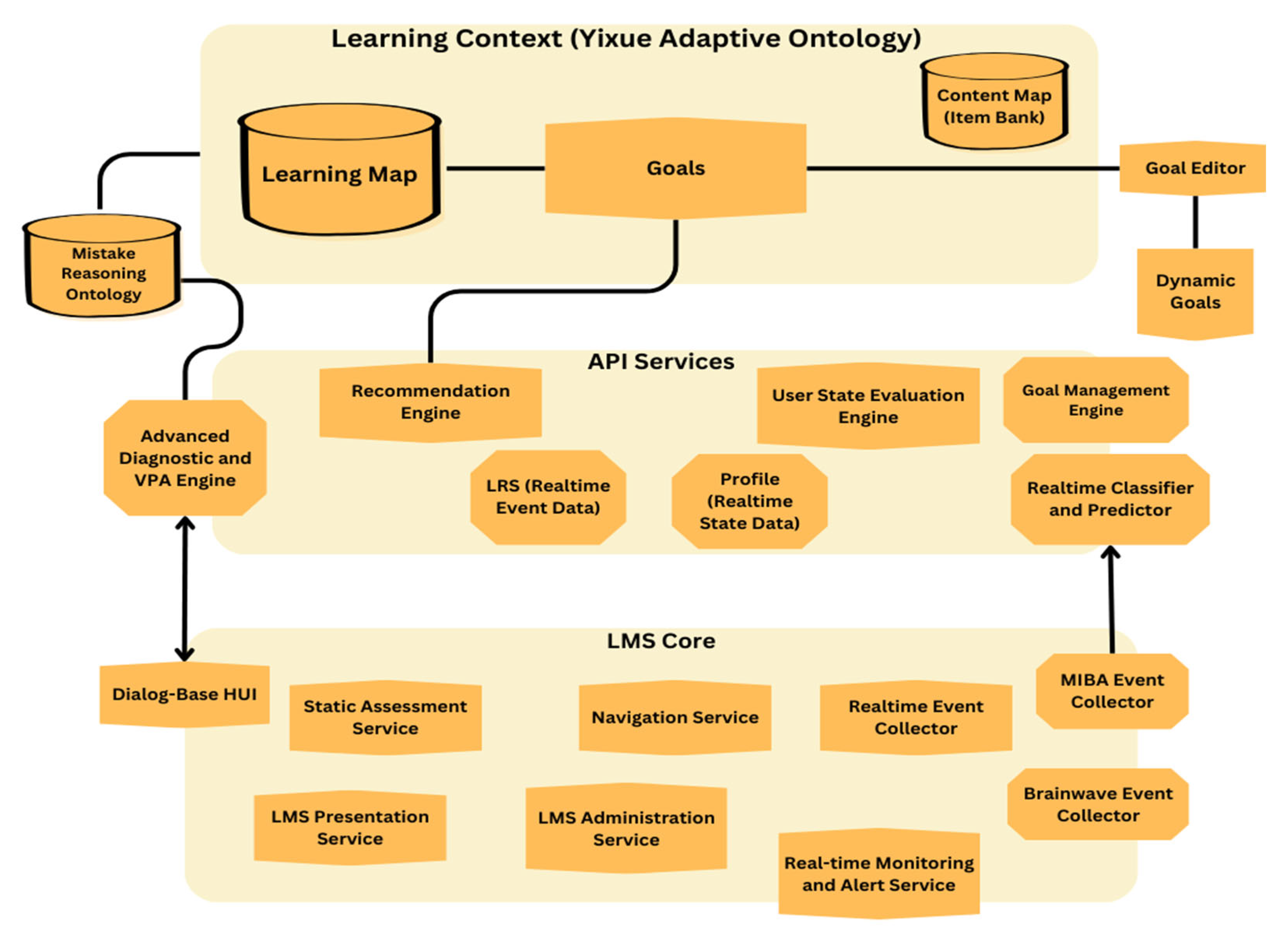 Applsci 15 05785 g002