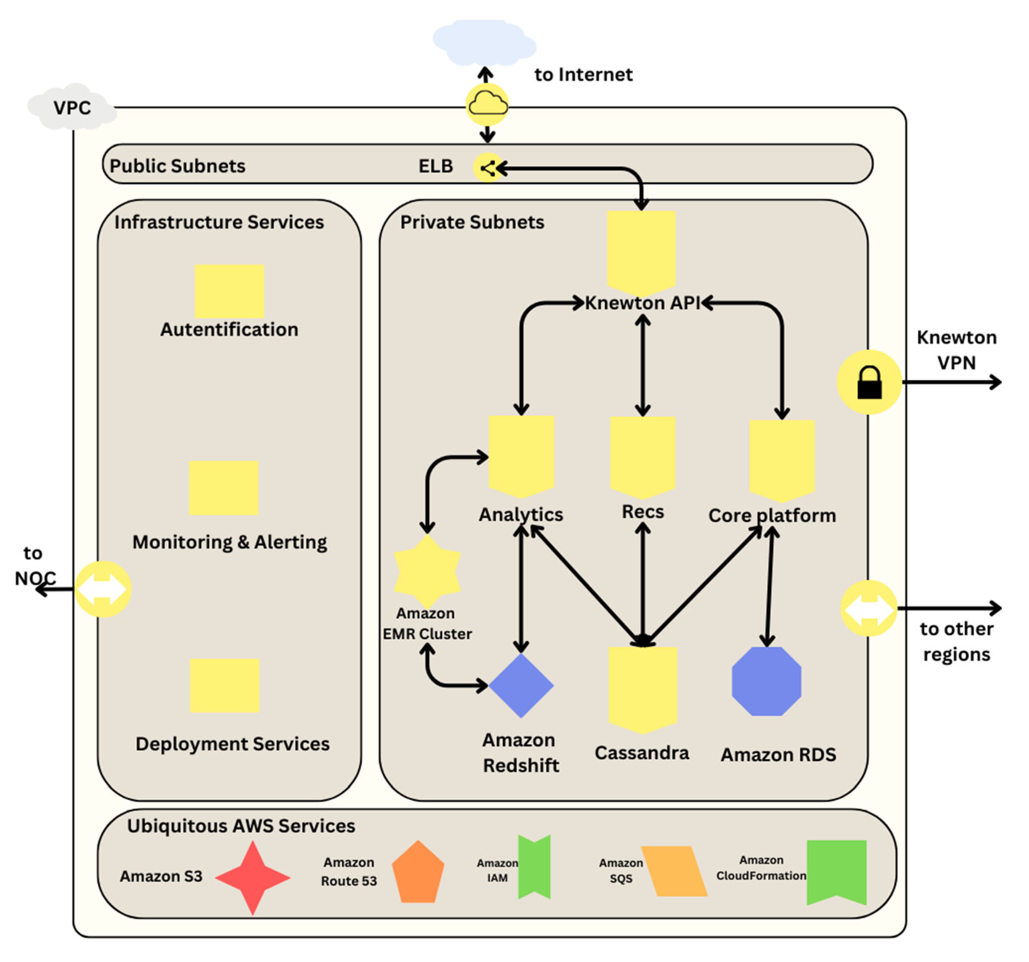Applsci 15 05785 g003
