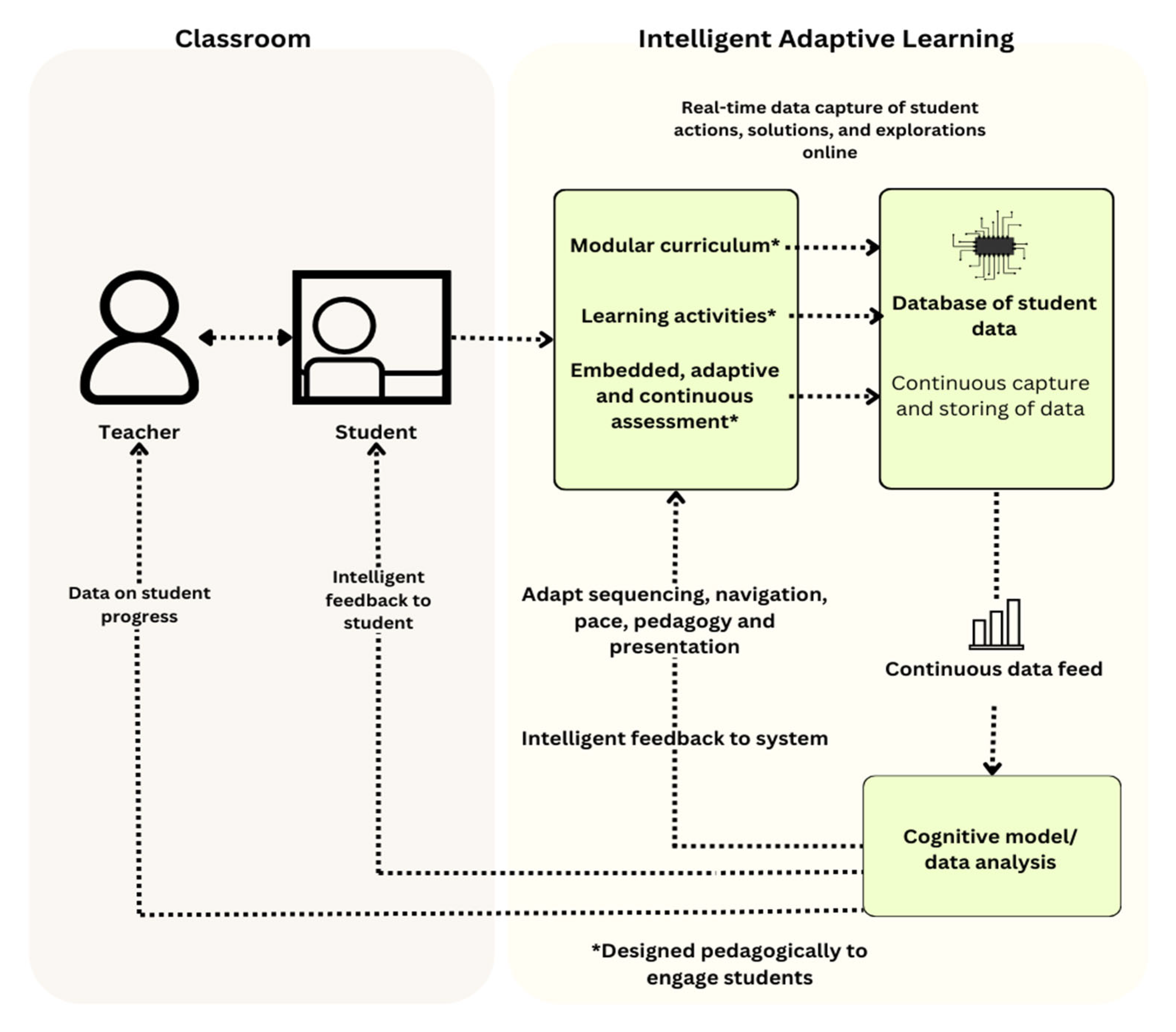 Applsci 15 05785 g004