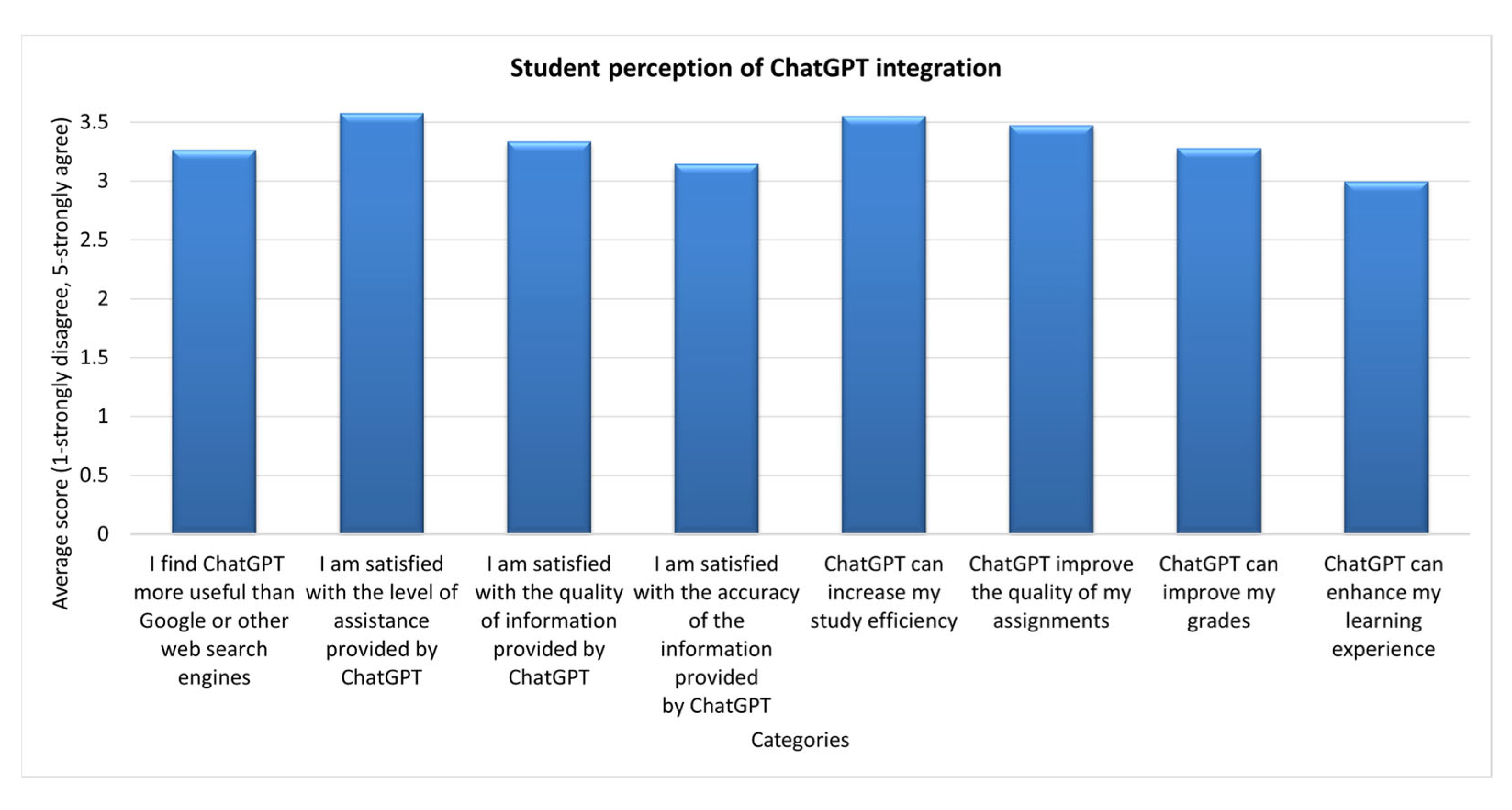 Applsci 15 05785 g006